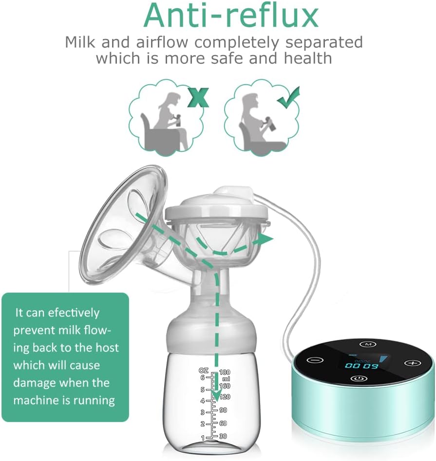 Electric Breast Pump, Breast Pump Electric Breastfeeding Pump 3 Modes 10 Levels Dual Rechargeable Nursing Double Breast Milk Pump Massage with Touchscreen LED