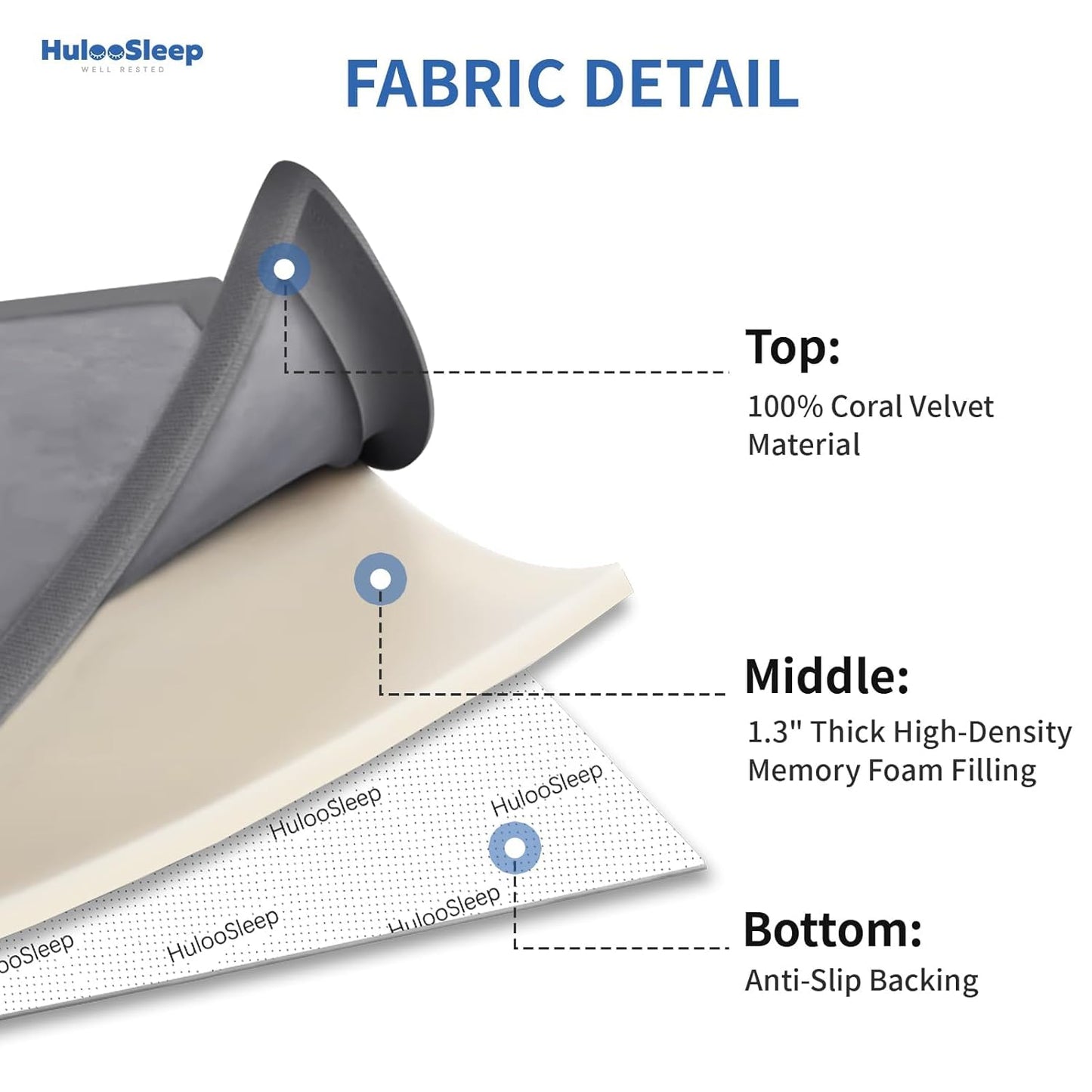 Baby Play Mat for Floor,1.3" Thick Elasti-Foam 74×50 Playpen Mat for Toddlers Infant kids,Water-Repellent Soft Coral Velvet for Tummy Time, Non-Slip Backing for Crawling,Tatami Style(Dark Grey)