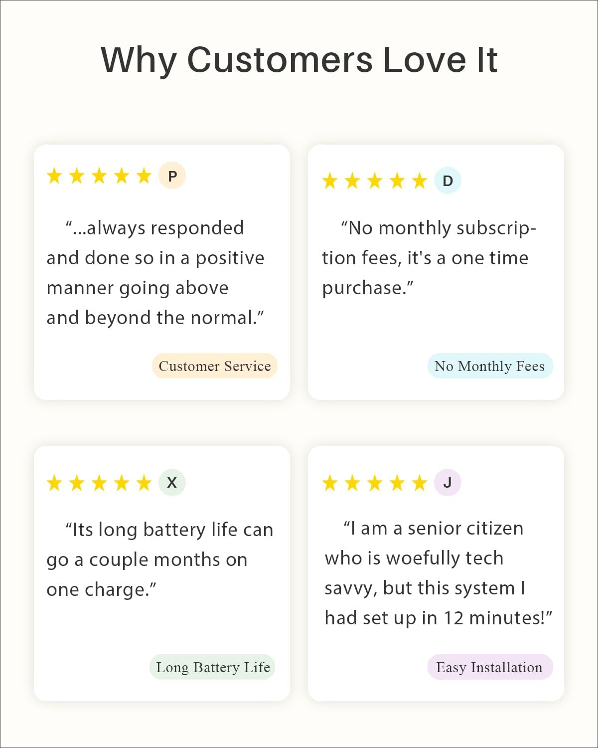 WUUK Indoor Outdoor Security Camera Wireless 2K, Homebase + 2 Cameras, No Monthly Fees, 32GB Storage, 2.4/5 GHz WiFi, 240 Days Battery Life, Night Vision, Compatible with Alexa & Google