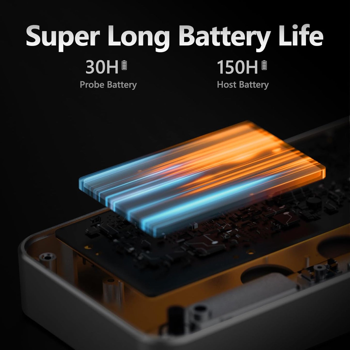 Wireless Meat Thermometer Digital 800FT Long Range Food Thermometer with Bluetooth Thinner Meat Probe for Remote Temp Monitoring of BBQ, Oven, Grill, Smoker, Air Fryer, iOS & Android App