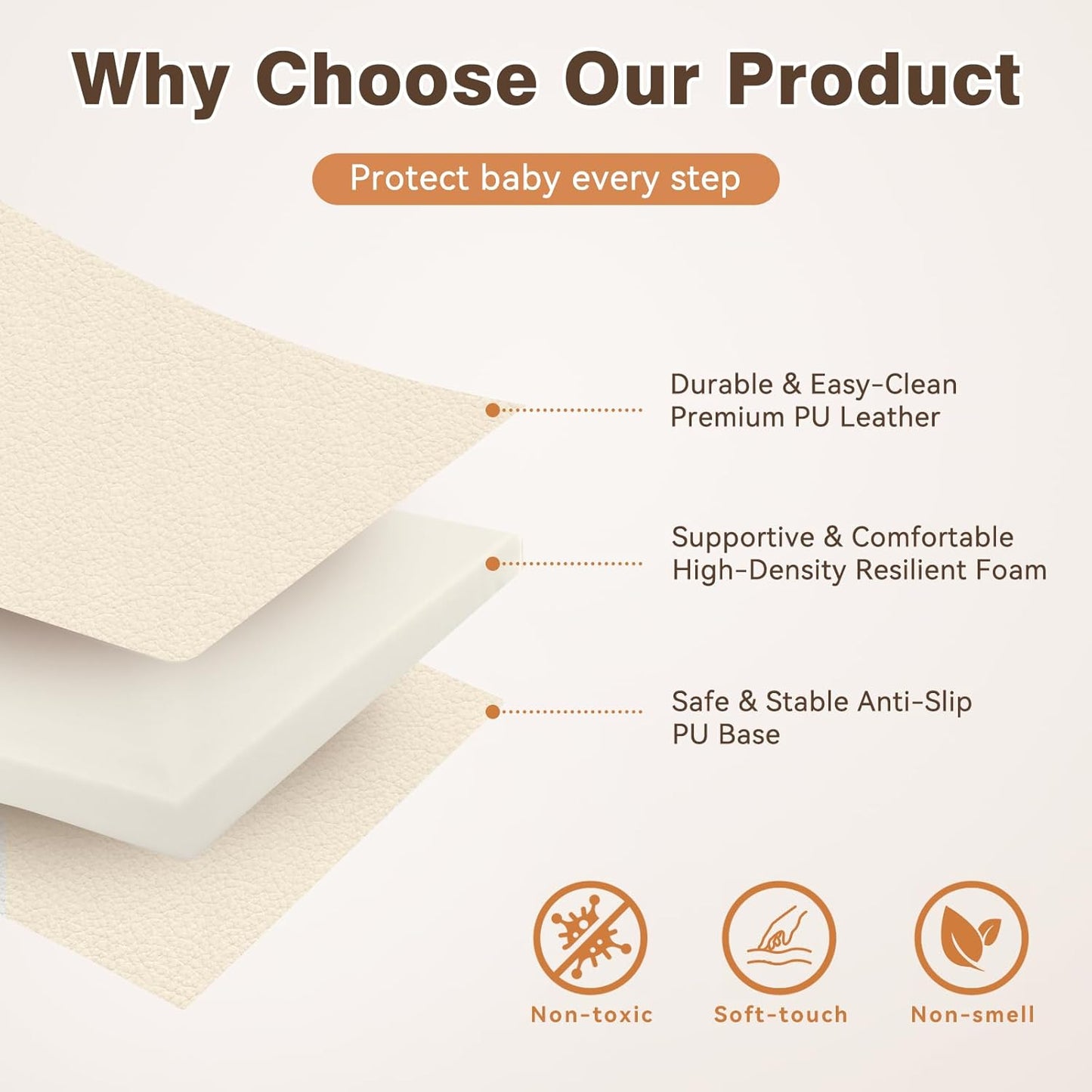 Foam Baby Play Mat: PU Leather Waterproof Kids Playmat - Trifold Floor Mat - Large Play Mat for Playpen Thick Pad Fodable Mattress Soft Toddler Mattress Infant Cushion for Preschool (Beige)
