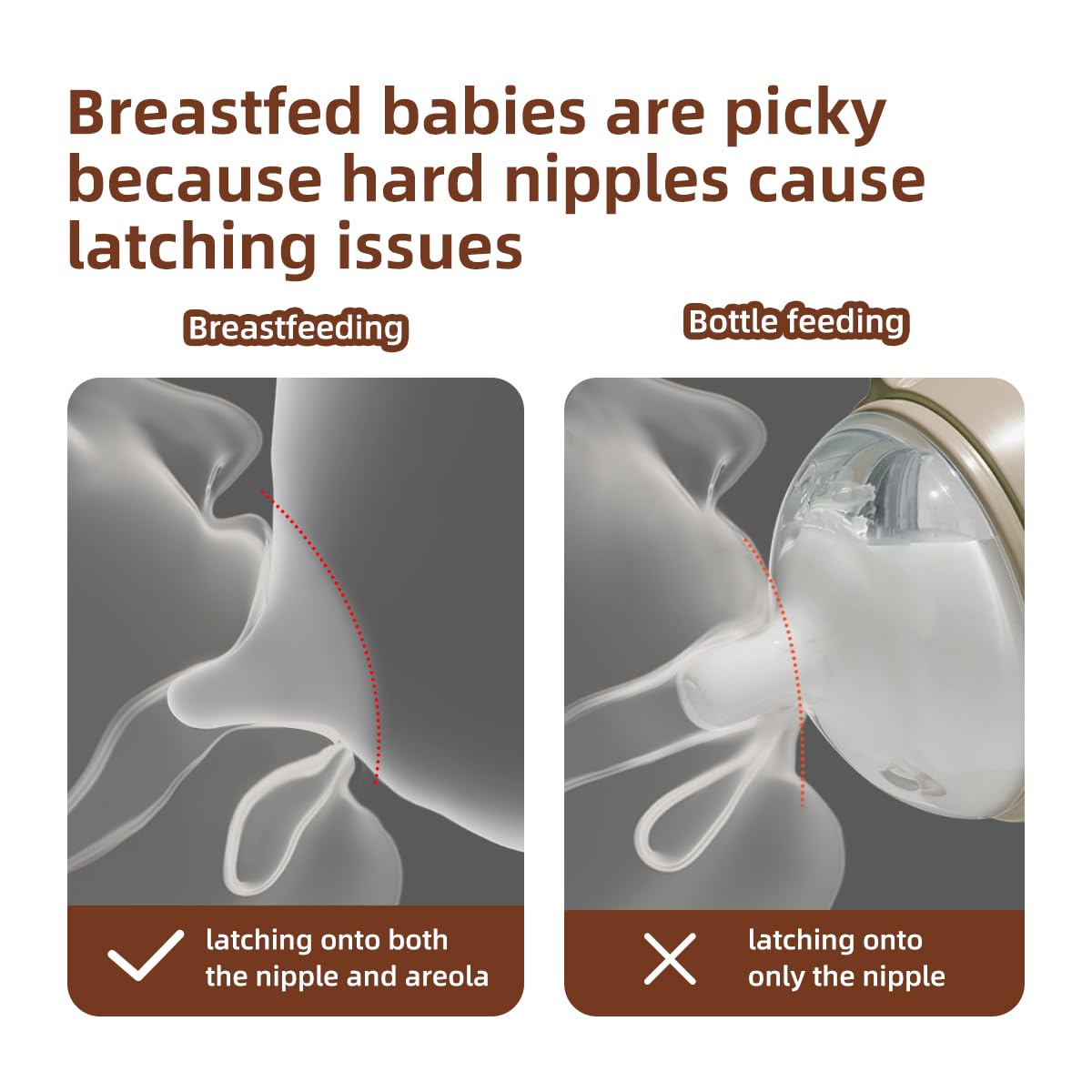 PPSU Natural Breast-Like Bottle with Nipple(0-3 Months),10oz,2pack