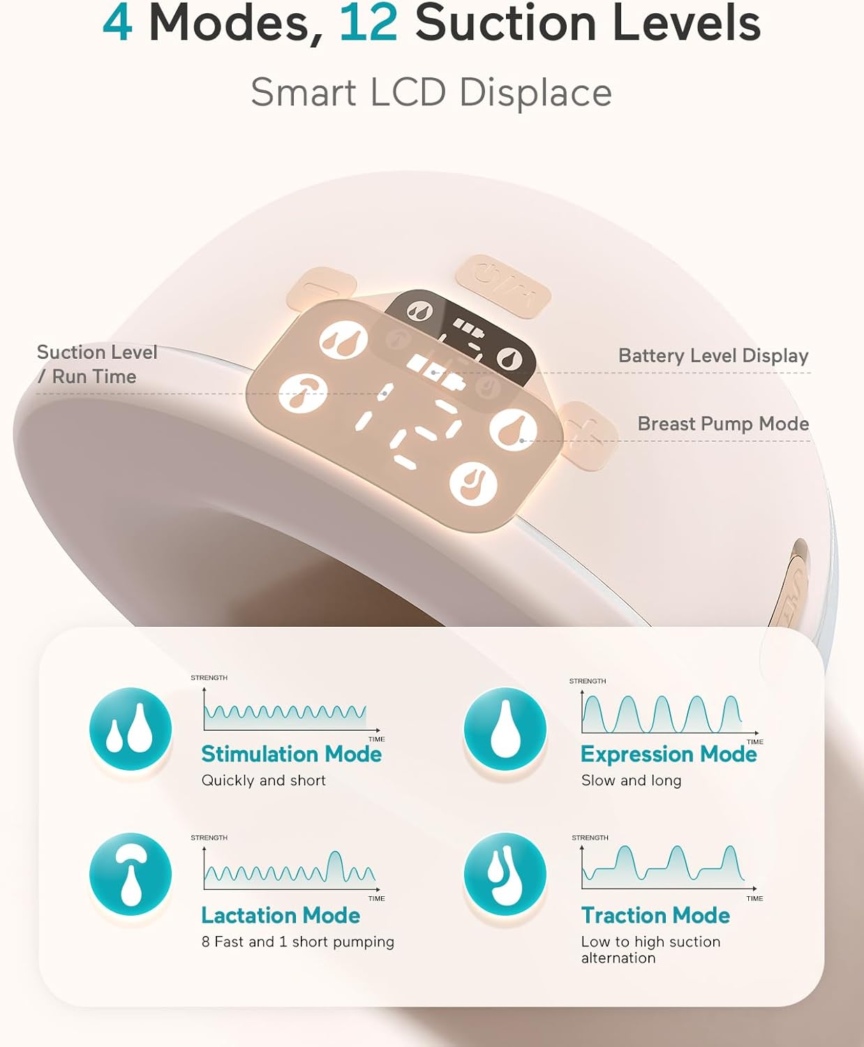 Paruu Hands Free Breast Pump P16, Wearable Breast Pump Electirc Portable with 4 Modes & 12 Levels, Max 309mmHg Strong Suction 19/21/24mm Flange Inserts Wearable Breastfeeding Pump, 2 Pack(Nude