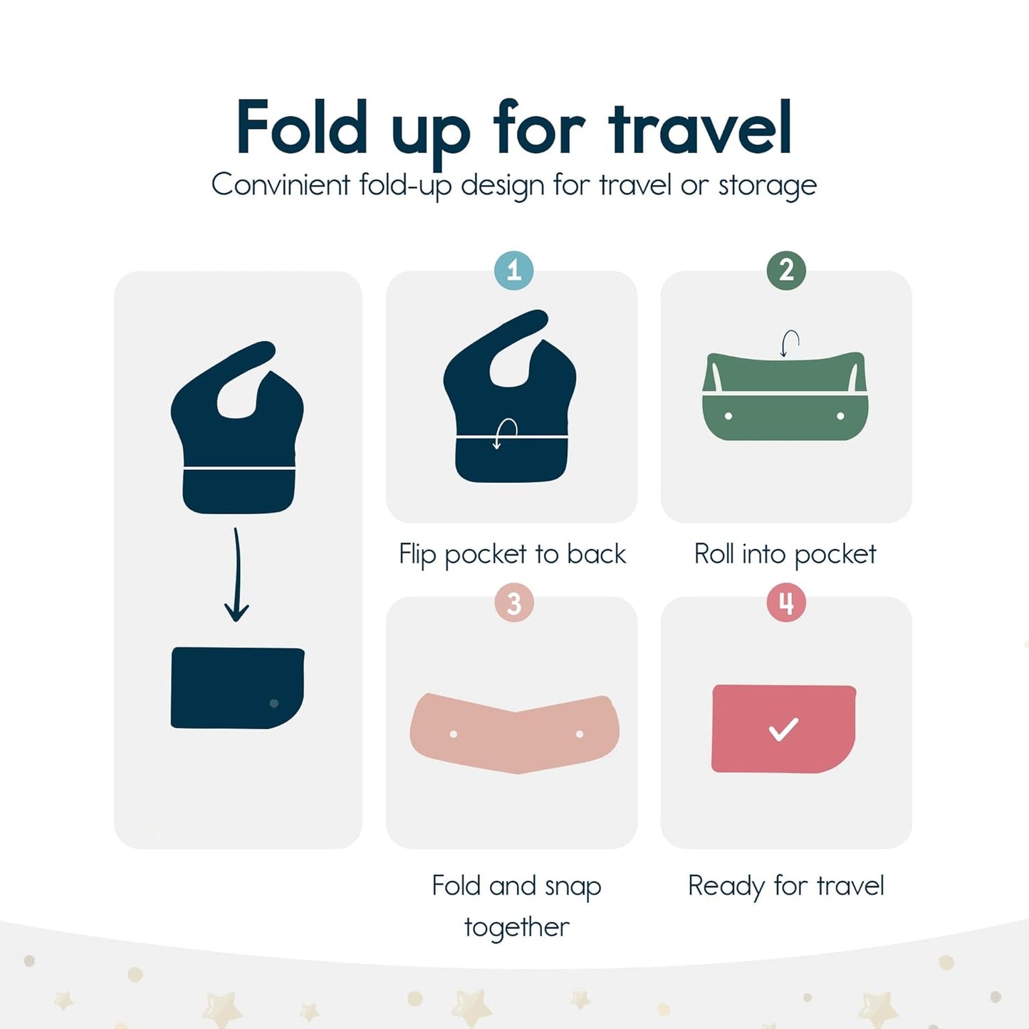 Tiny Twinkle Mess-Proof Baby Bib - Waterproof Bib for Baby Boy or Girl - Machine Washable - Adjustable Closure - PVC, BPA, & Phthalate Free - Great for Travel - Baby Food Bibs (3 Pack, Checkers Boy)