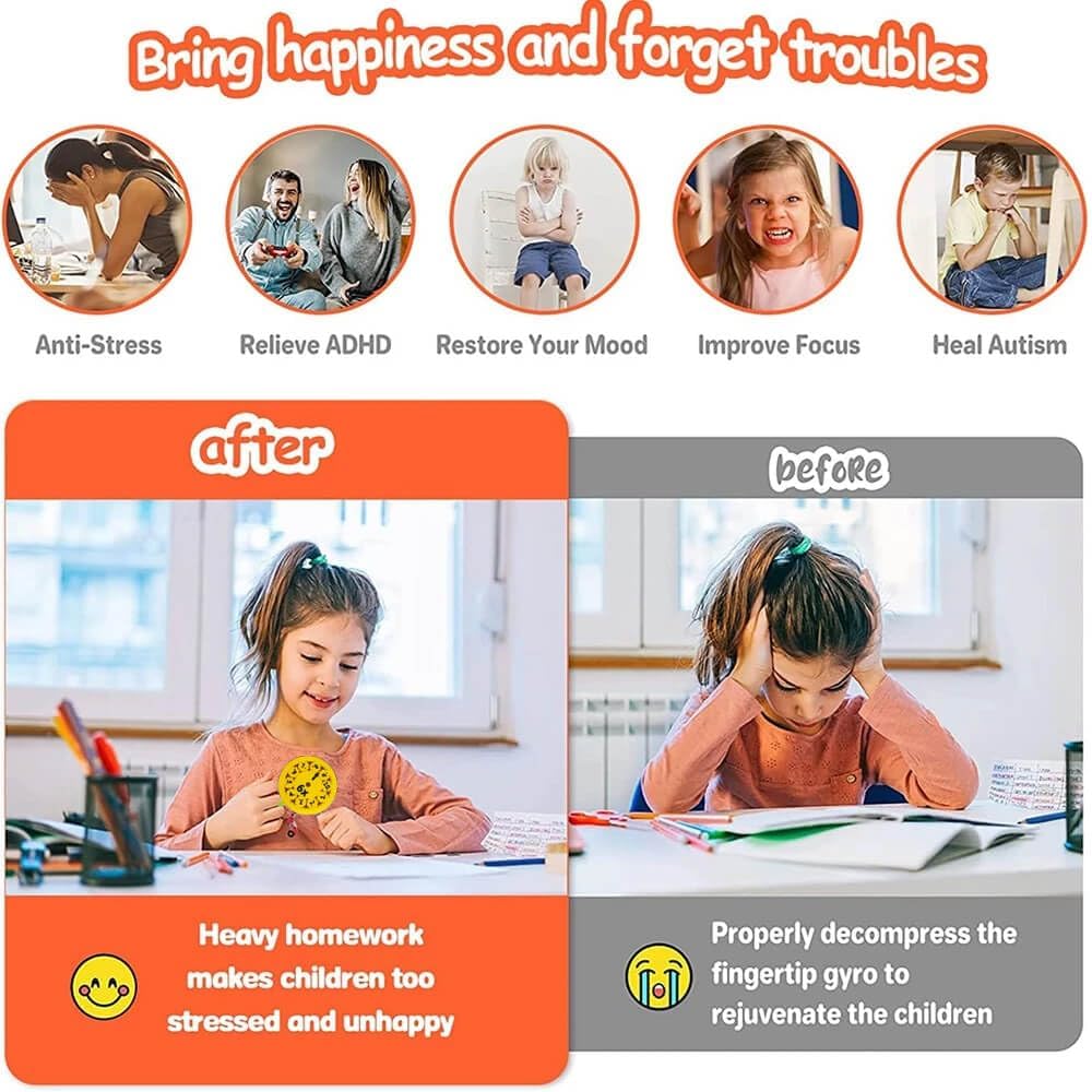 Math Fidget Spinner,Educational Math Fact Fidget Spinners - Learn Division & Multiplication -Math Learning & Education Toys Game (Multiply Or Divide 9pcs)