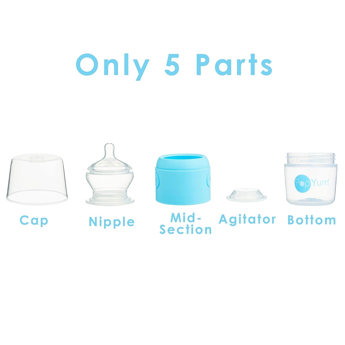 PopYum 5 oz Blue Anti-Colic Formula Making/Mixing/Dispenser Baby Bottles, 2-Pack with #1 Slow Flow Nipples, 150 ml, BPA-Free, Natural Latch