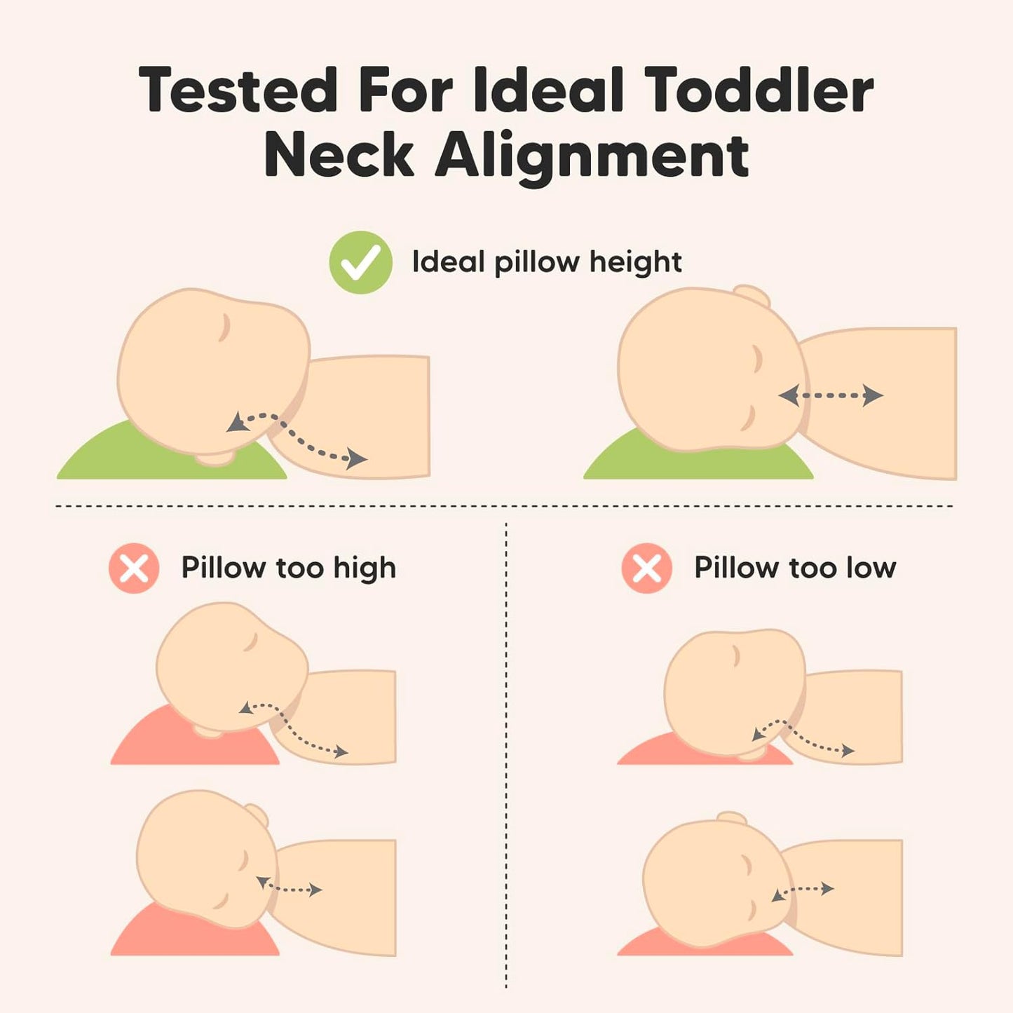 KeaBabies Toddler Pillow with Pillowcase, Jumbo 14X20 - Soft Organic Cotton Toddler Pillows for Sleeping - Machine Washable - Perfect for Travel, Toddler Bed Set (Space Drift)