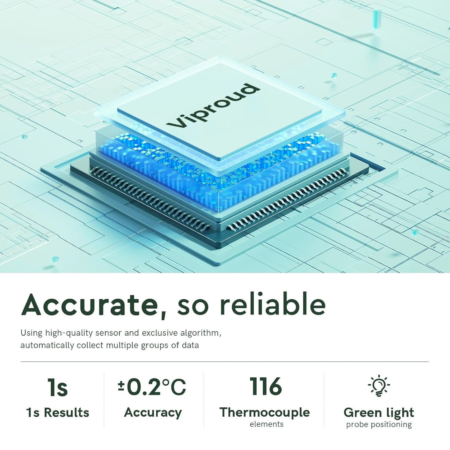 Forehead Thermometer for Adults and Kids, Fast Accurate Thermometer with Fever Alarm, 1S Reading & Silent Mode, Easy to Use Health Thermometer (Green)