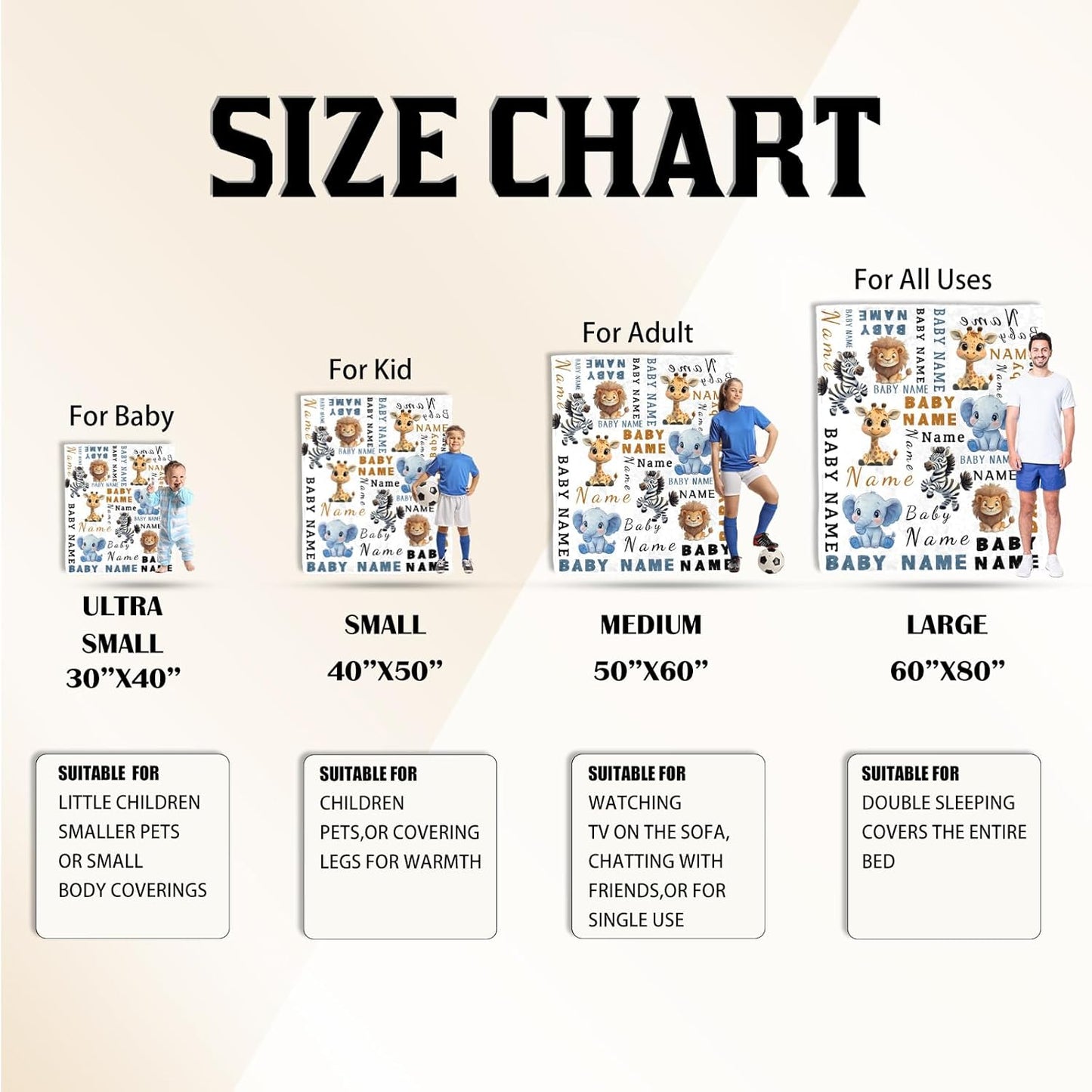 Ship Next Day, Custom Name Blanket - Printed in USA, Personalized Baby Blankets for Girls, Baby Blanket with Name, Ultra-Soft Cozy Fleece Blankets, Gifts for Boys & Girls Kids Teen Girl New Mom