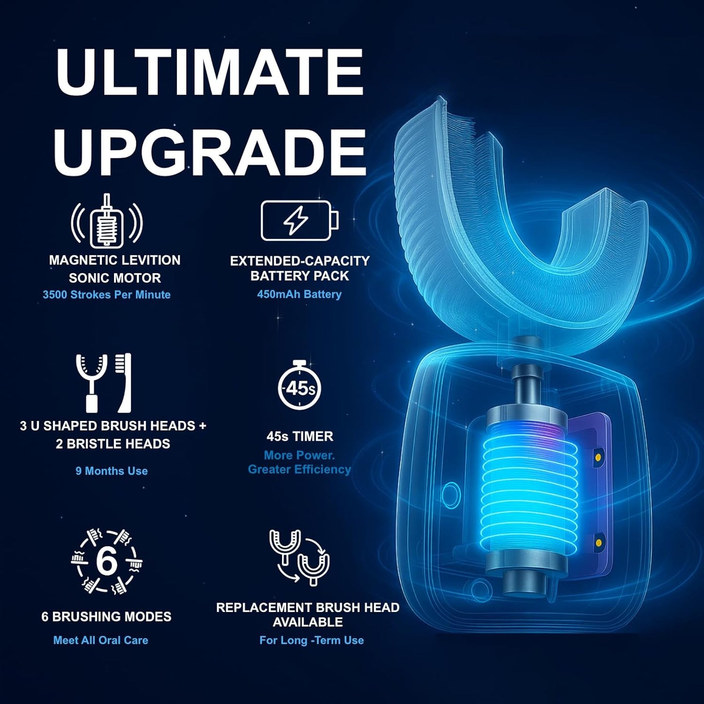 Kids U Shaped Electric Toothbrush Ultrasonic Automatic Brush with 5 Brush Head Rinse Cup 6 Clean Modes IPX7 Waterproof Whole Mouth Rechargeable Smart Timer Toothbrushes for Children Age 8-14