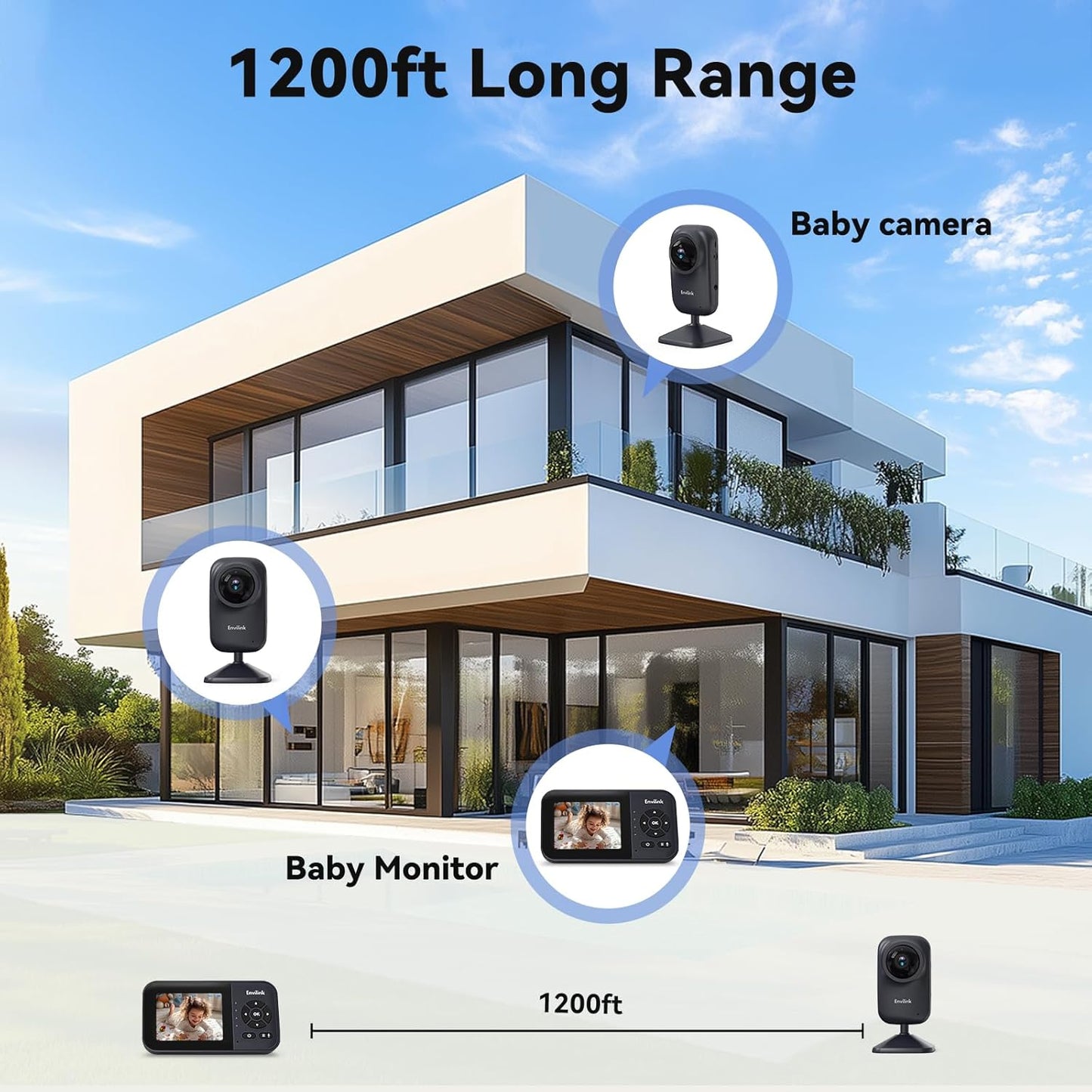 Baby Monitor with Camera and Audio, Video Baby Monitor WiFi Night Vision, 2.8" LCD Screen Baby Camera VOX Mode Alarm and 1200ft Long Range