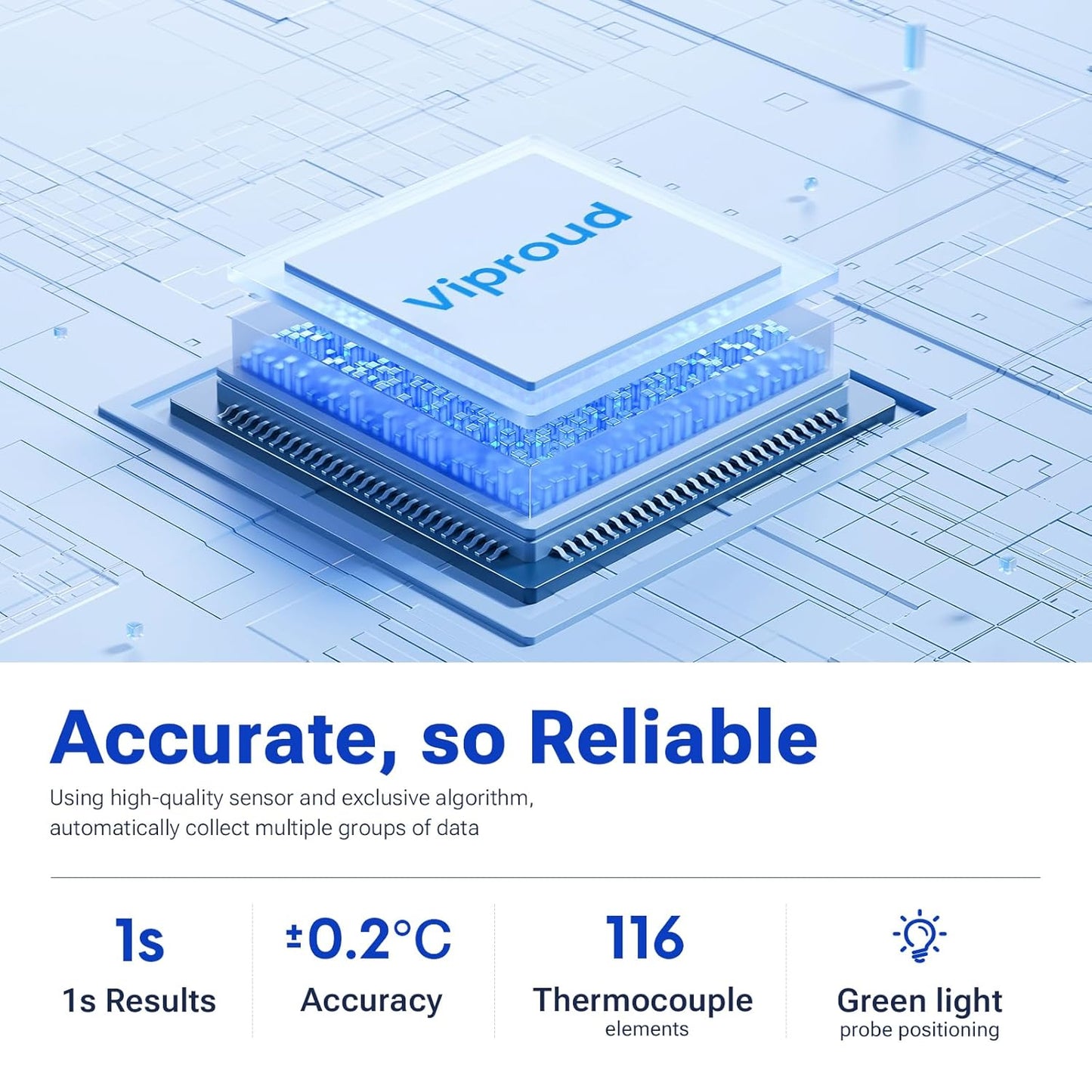 Digital Thermometer for Adults and Kids, Fast Accurate Thermometer with Fever Alarm, 1S Reading & Silent Mode, Easy-to-use -Take Quick Temperature Easily