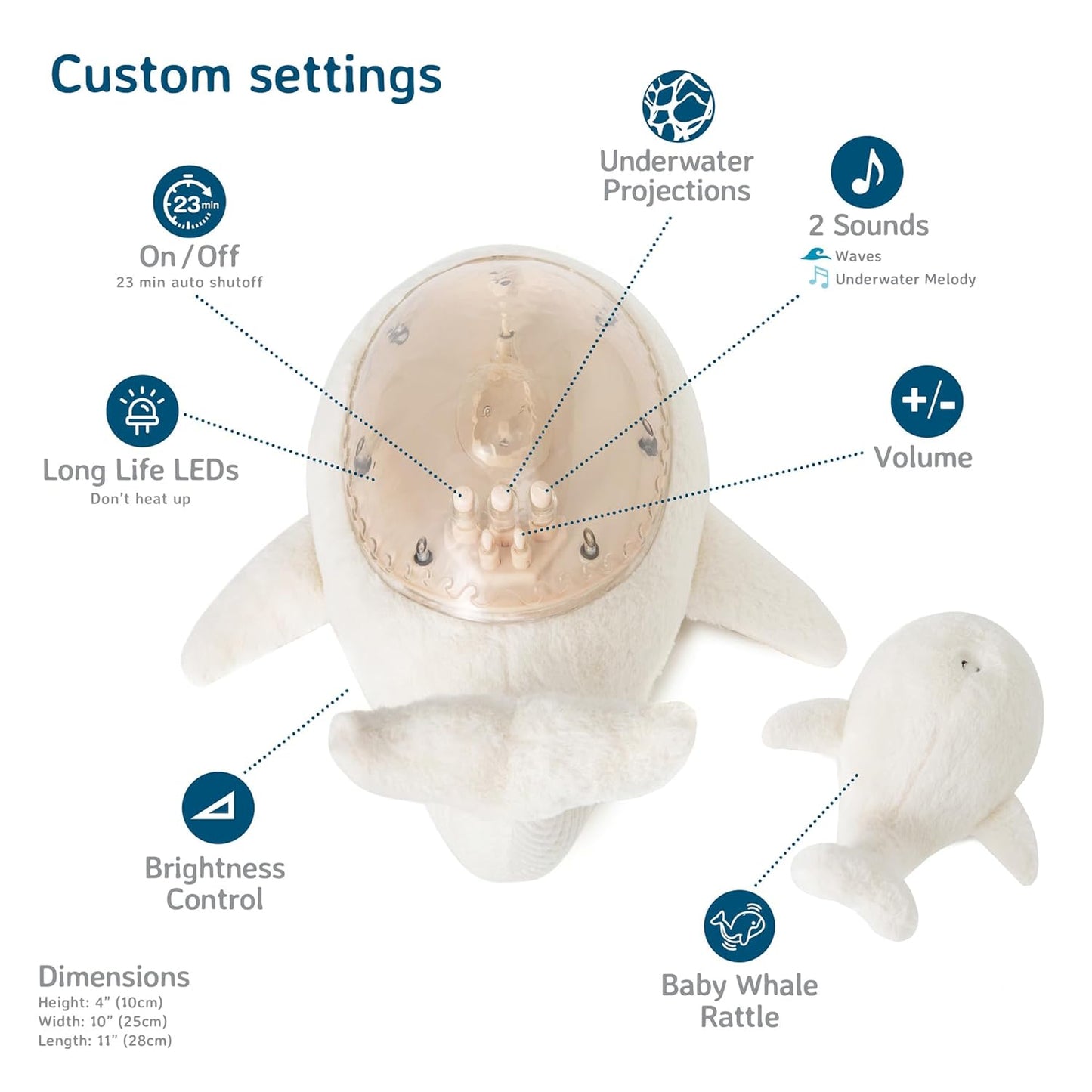 Cloud b Ocean Projector Nightlight with White Noise Soothing Sounds | Adjustable Settings and Auto-Shutoff | Tranquil Whale Family - White