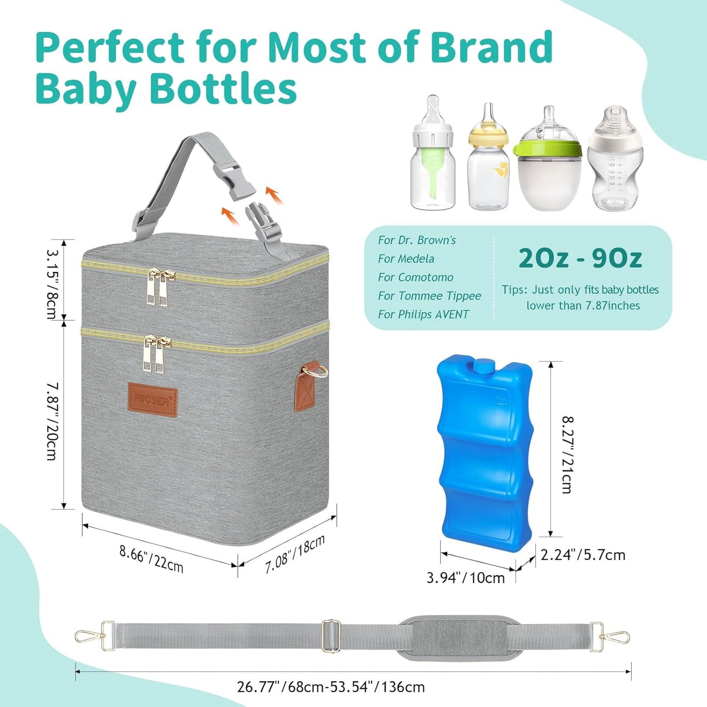 PIIOSER Breastmilk Cooler Bag with Ice Pack Fits 6 Baby Bottles Up to 9 Ounce, Insulated Baby Bottle Tote Bags, Double Layer Waterproof Leak-Proof with Shoulder Strap for Nursing & Working Mom (Grey)