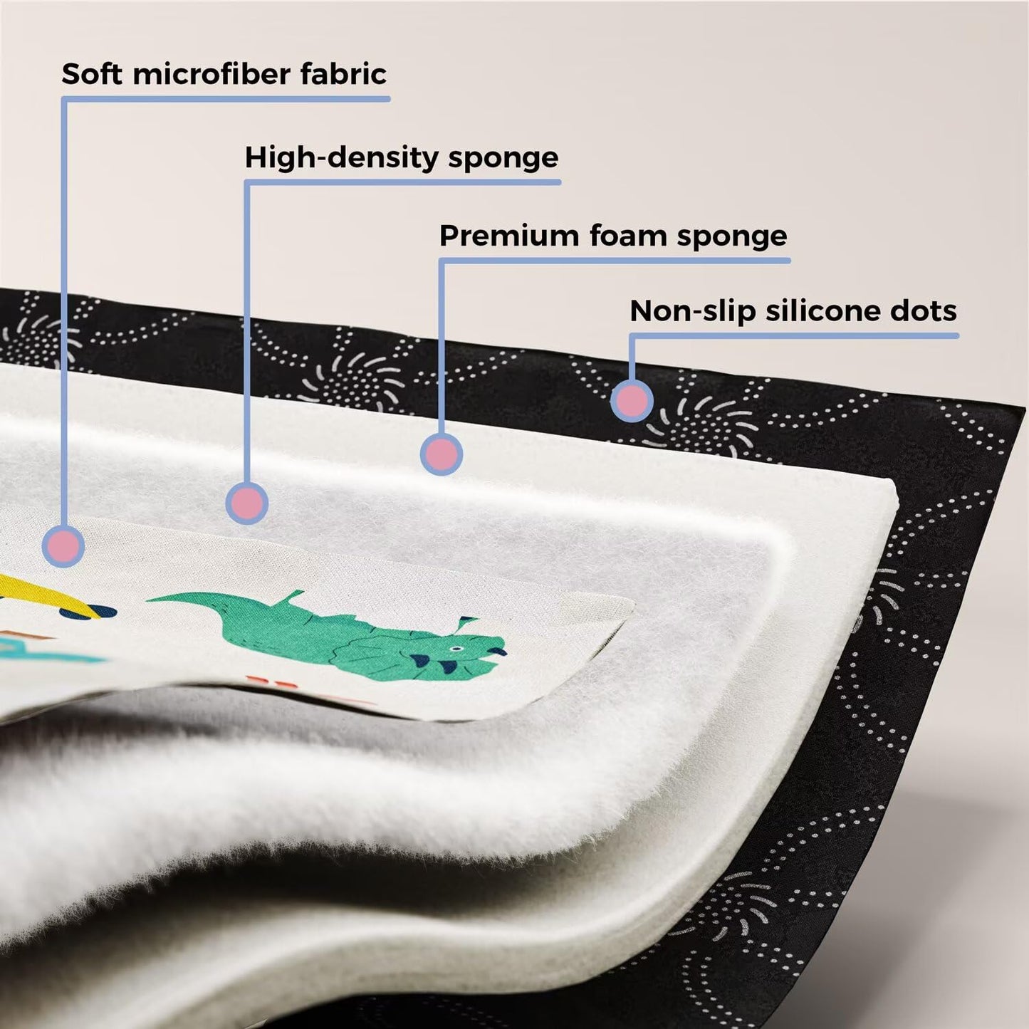 Baby Play Mat 71" X 59" Playpen Mat Upgraded Thicken Baby Floor Play Mat Non-Slip Cushioned Crawling Mat Waterproof Activity Playmats for Babies Toddlers Infants (71X59, Letter Dino)