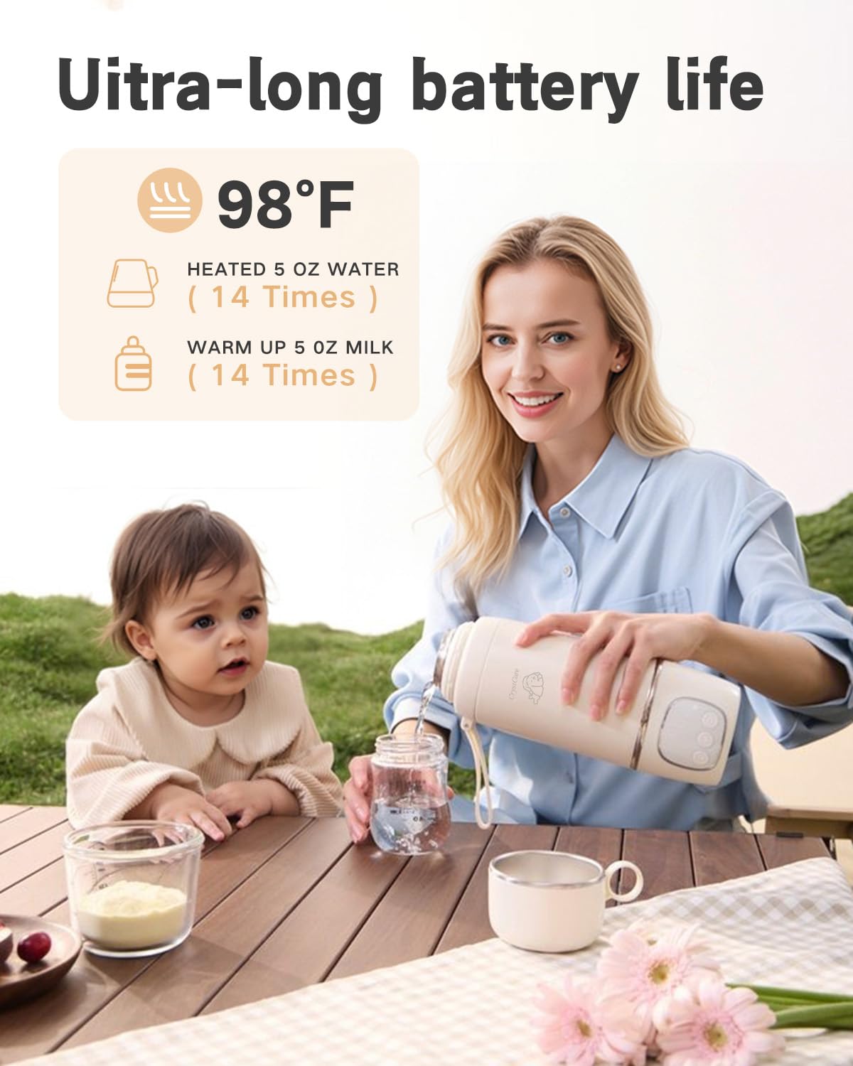 Portable Bottle Warmer for Travel - Fast Heating Breast Milk & Formula Warmer with 16,000mAh Battery, 17oz Milk Warmer for Baby on The Go,Baby Bottle Warmer for Car, Airplane(Puppy)