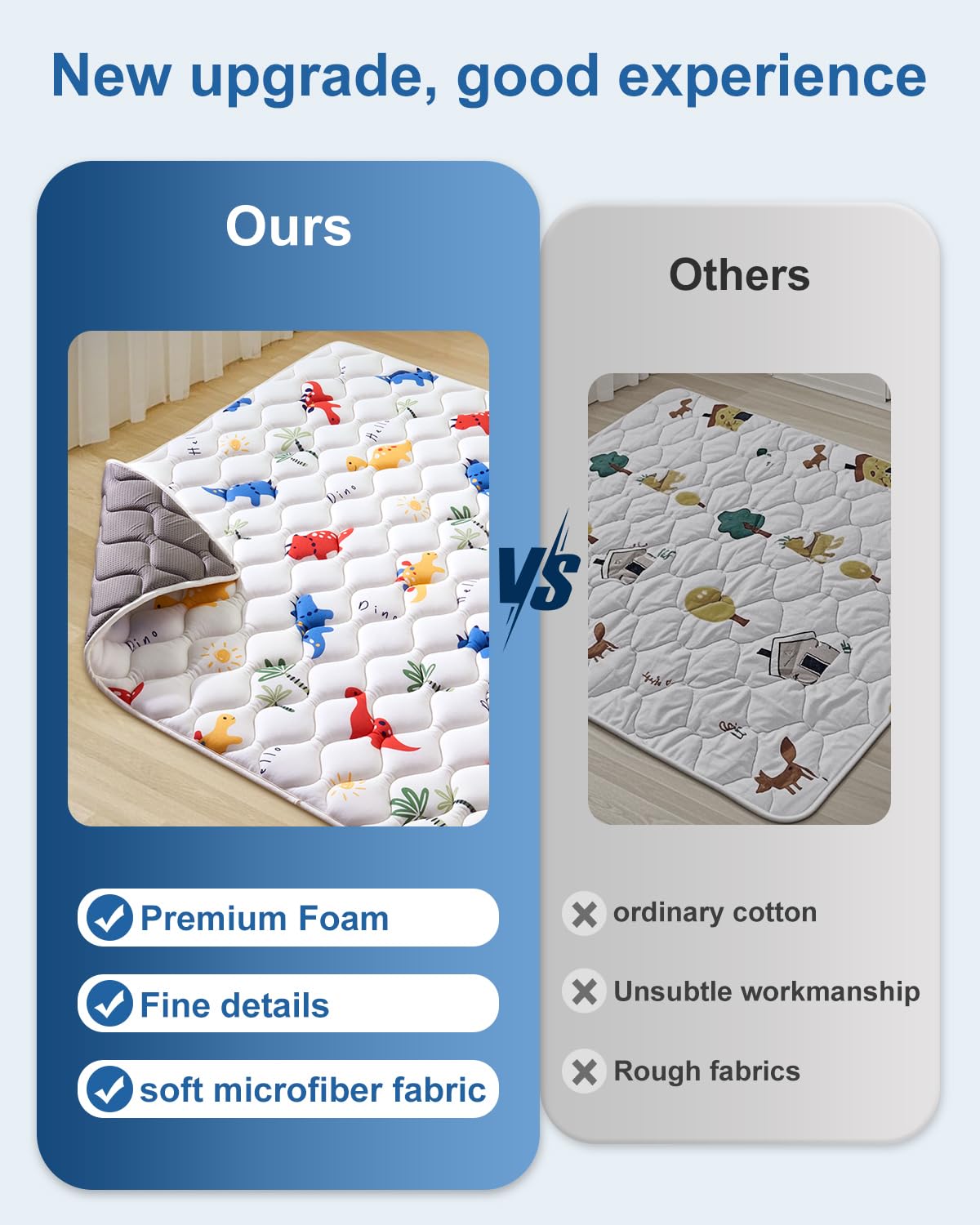 Odorless Premium Foam Baby Play Mat 47" x 47", Soft Microfiber Fabric Crawling Mat for Floor- Comfortable and Hypoallergenic, Non-Slip Cushioned Floor Playpen mat for Infants,Babies,Toddlers