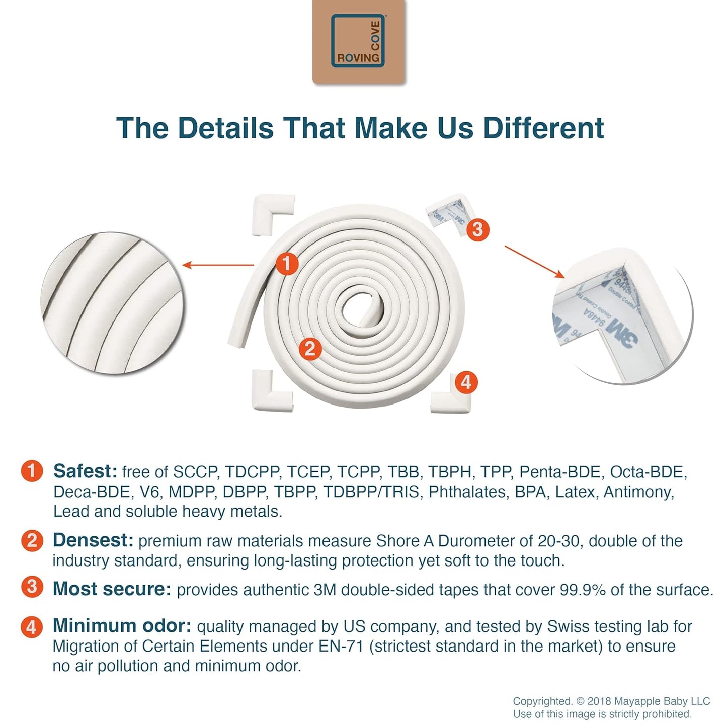 Roving Cove HeftyFit Edge Corner Protector Baby Proofing (Large 15ft Edge 4 Corners), Heavy-Duty, Soft NBR Rubber Foam, Furniture Fireplace Safety Bumper Guard, 3M Adhesive, Oyster White (Off White)