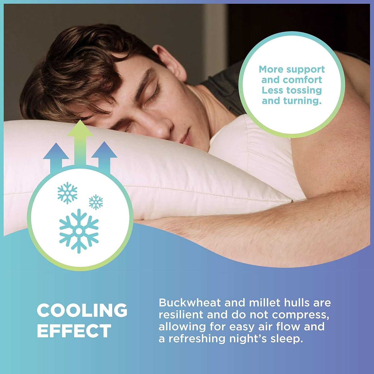 Bean Products 20" x 26" Standard Bed Pillow for Sleeping β Organic Millet Fill with Organic Cotton Fabric, Soft Head Pillow β Eco-Friendly, Breathable, and Durable Sleep Aid, Made in The USA