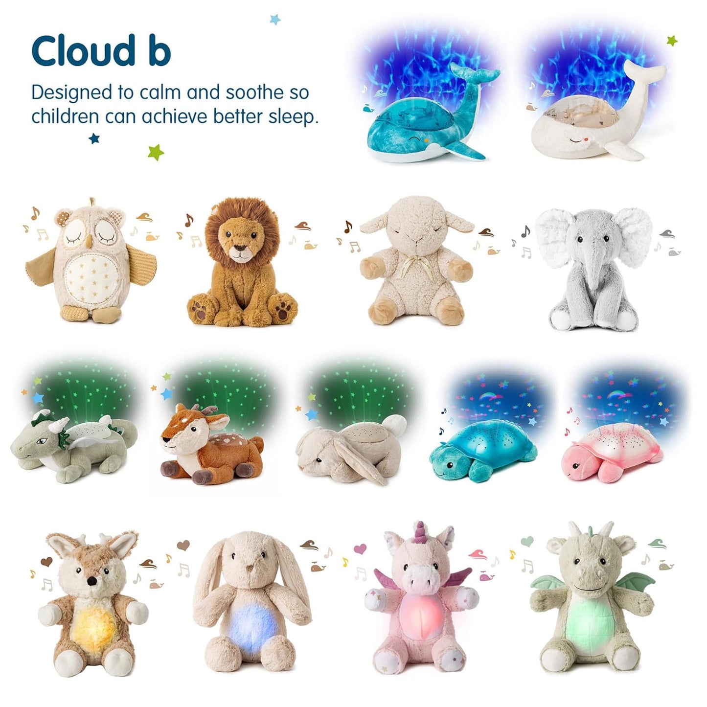 Cloud b Tranquil Turtle Aqua - White Noise Machine Baby, Baby Night Light & Portable White Noise Machine - Soothing Ocean Waves & Underwater Melodies, Cry Sensor, Rechargeable, Eco-Friendly