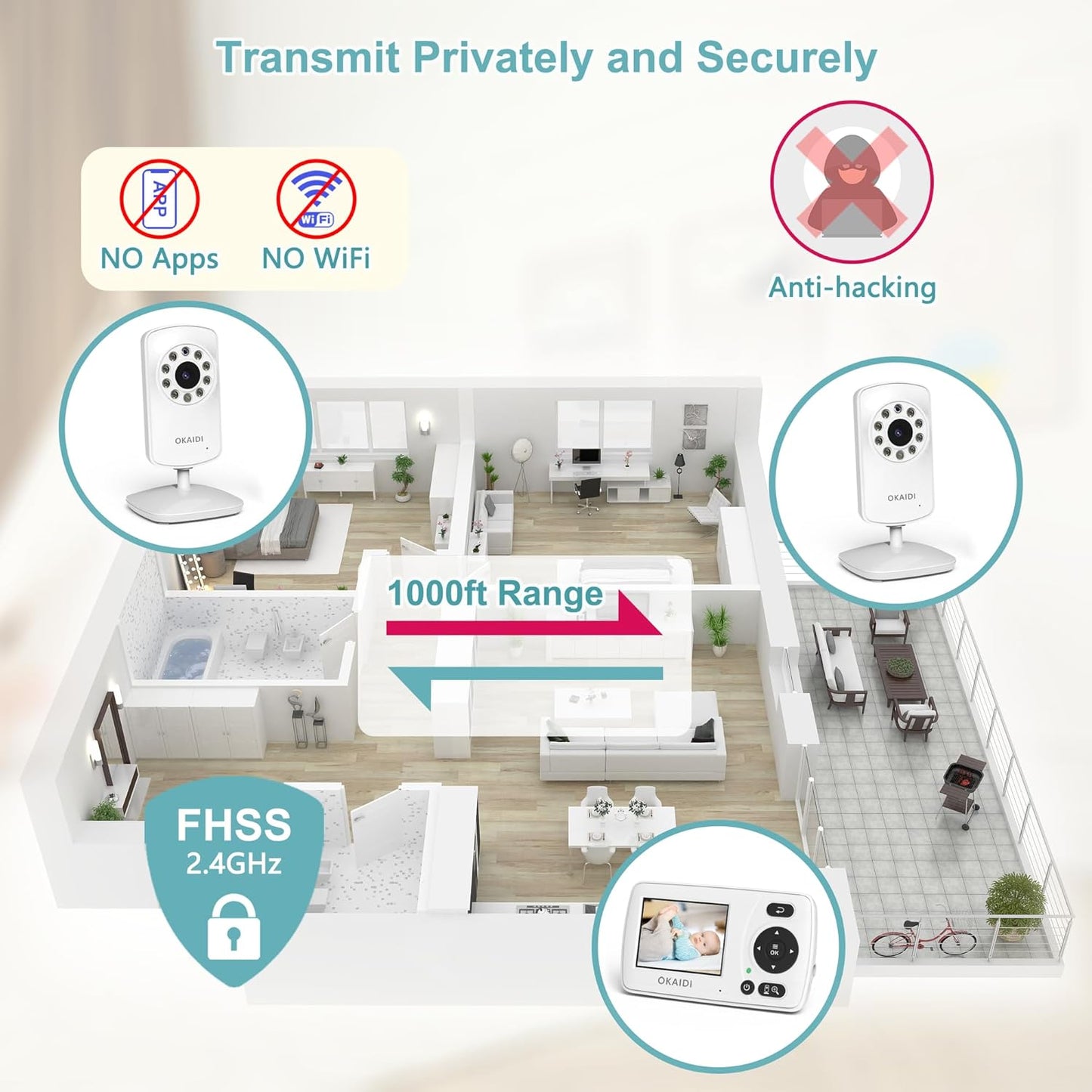 Video Baby Monitor with 2 Cameras, 2.4'' Portable Travel Screen, 1000ft Long Range Transmission, Baby Monitor No WiFi, Infrared Night Vision, VOX Mode