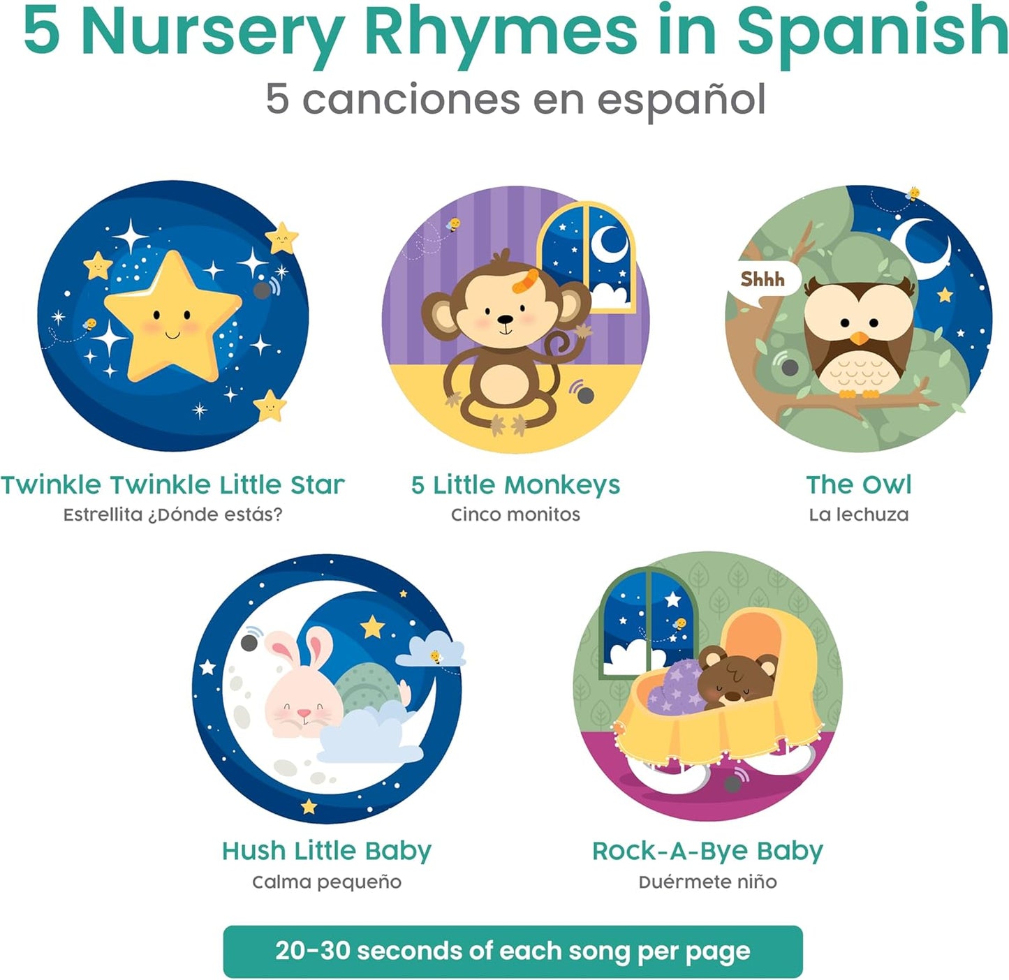 Binibi Spanish Musical Book for Toddlers 1-3 Estrellita ยฟDรณnde Estรกs? & Other Nursery Rhymes | Spanish Learning for Kids | Bilingual Children's Sound Book | Libro en espaรฑol para bebรฉs