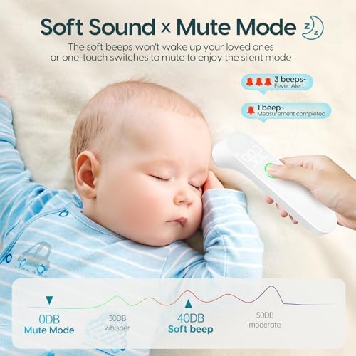 Thermometer for Adults and Kids, Fast Accurate Baby Thermometer, Fever Alarm & Mute Mode, Baby Essentials - Lifetime Support