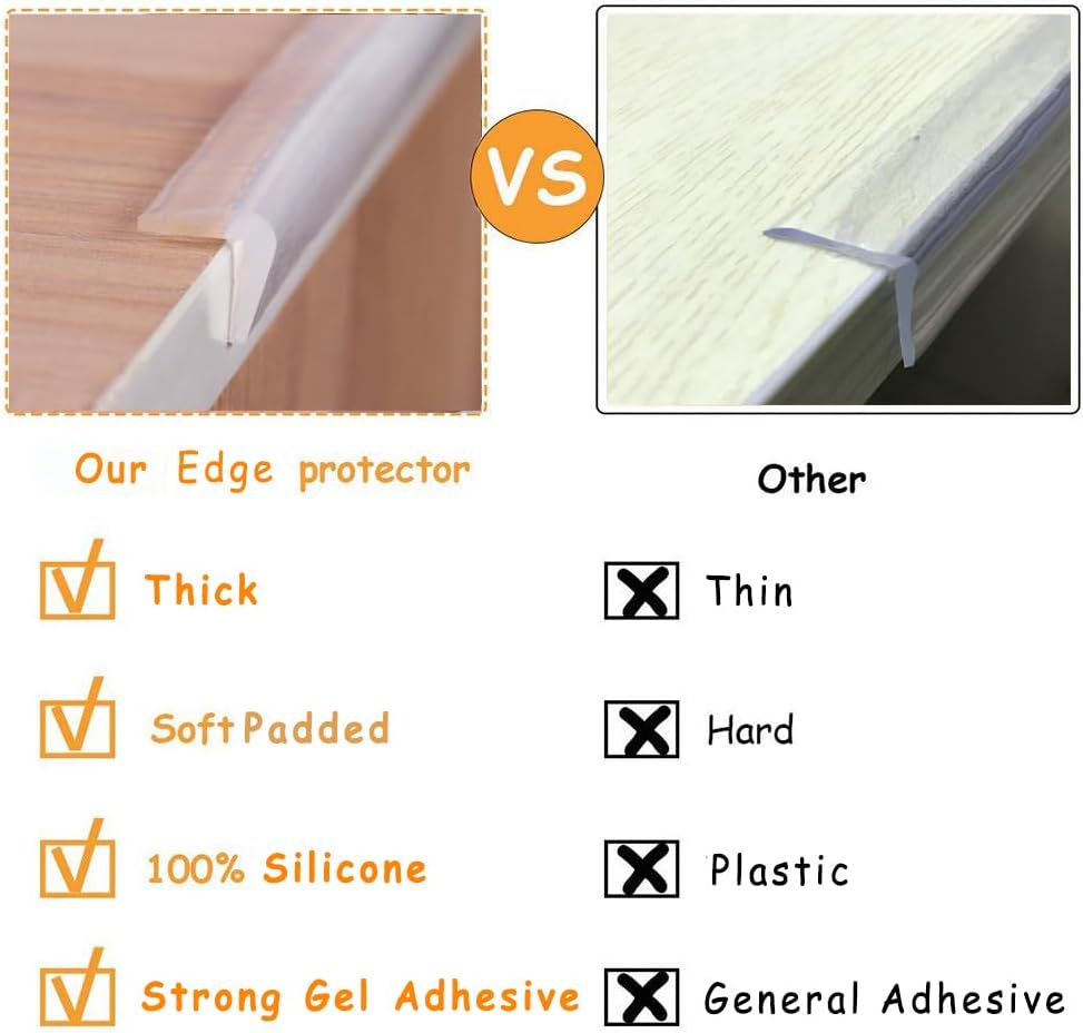 Edge Protector 100% Silicone, Baby Proofing Corners Clear Guards, Pre-Tape Adhesive Soft for Kids Safety, Child Table Cabinets Furniture Bumper (4/5x4/5 in, 6 FT)
