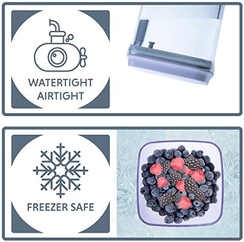 BopTop (1pc - 900ml) Airtight Food Storage Container – Mechanical Silicone Seal Canister - BPA-Free - 0.9Qt