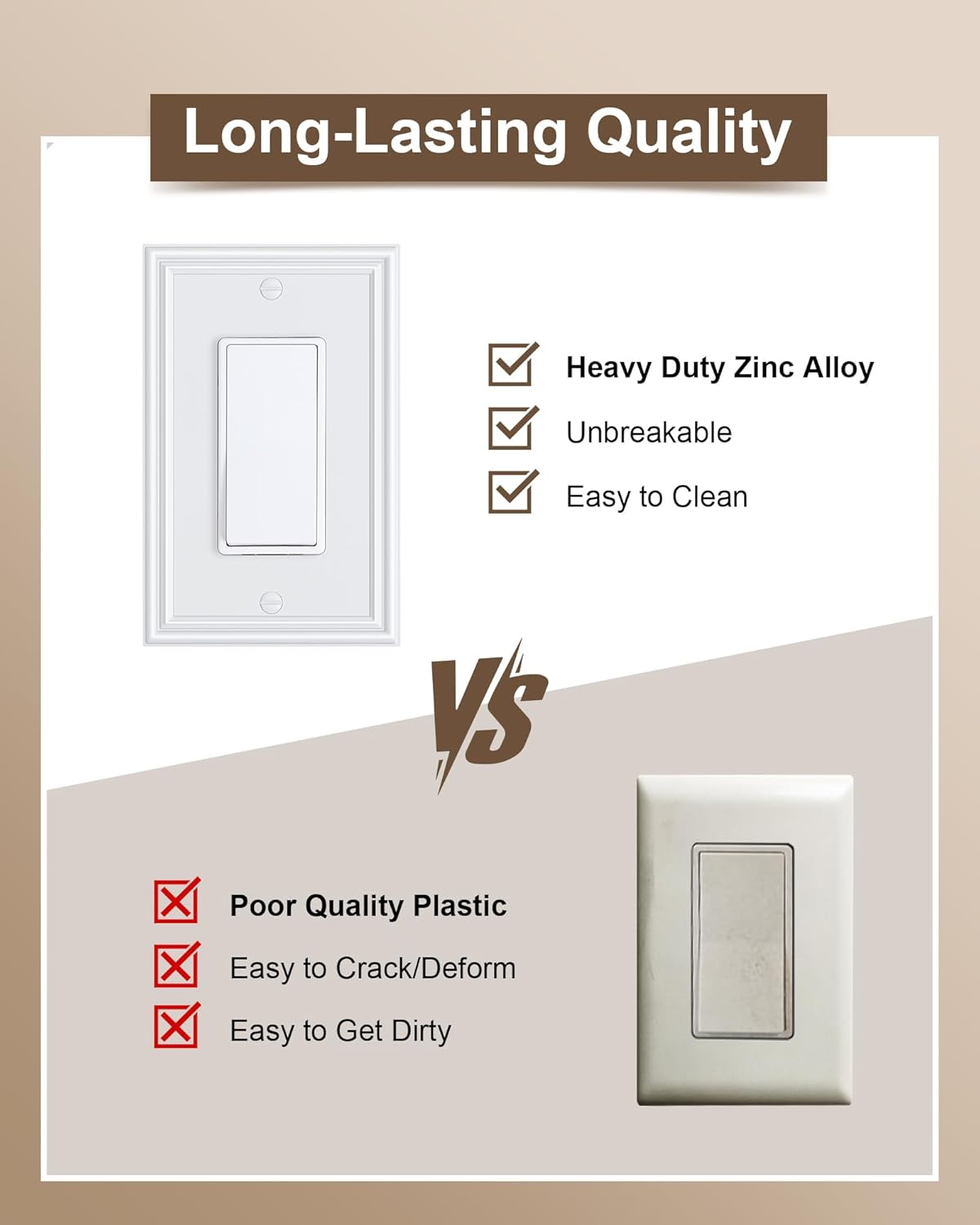 6-Pack Decorator Outlet Cover Plate, White Decorative Switch Plates and Outlet Covers, Durable Zinc Alloy Wall Plates for Electrical Outlets, Receptacle, GFCI Outlet, Dimmer Switch