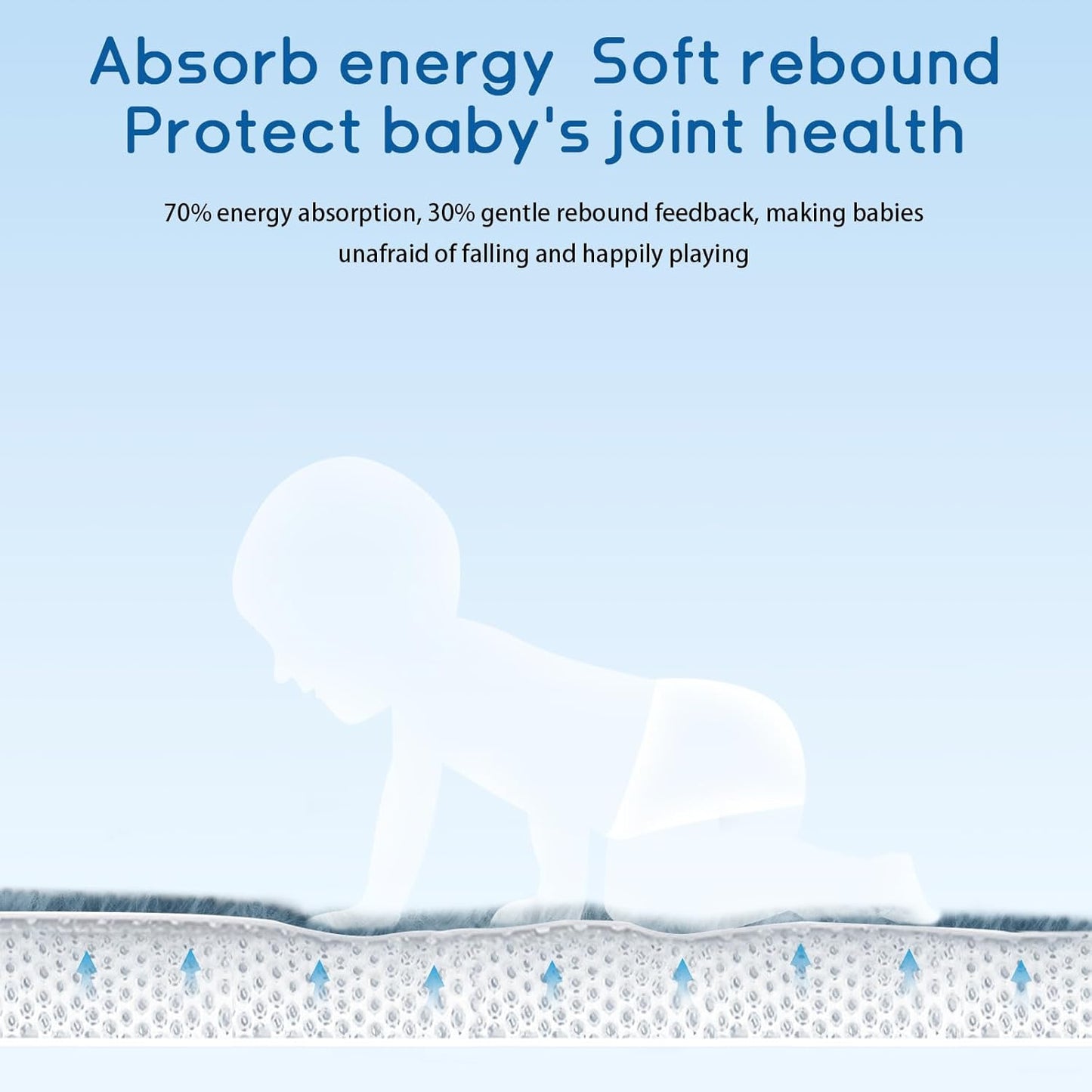 Baby Play Mat for Floor Tummy Time Nursery Rug Muscle Area Rug Playroom Rug Tatami 50 * 50" Memory Foam 1.3" Thick Crawling Mat For Babies,Toddlers, Infants, Kids,Floor Mat(Green)