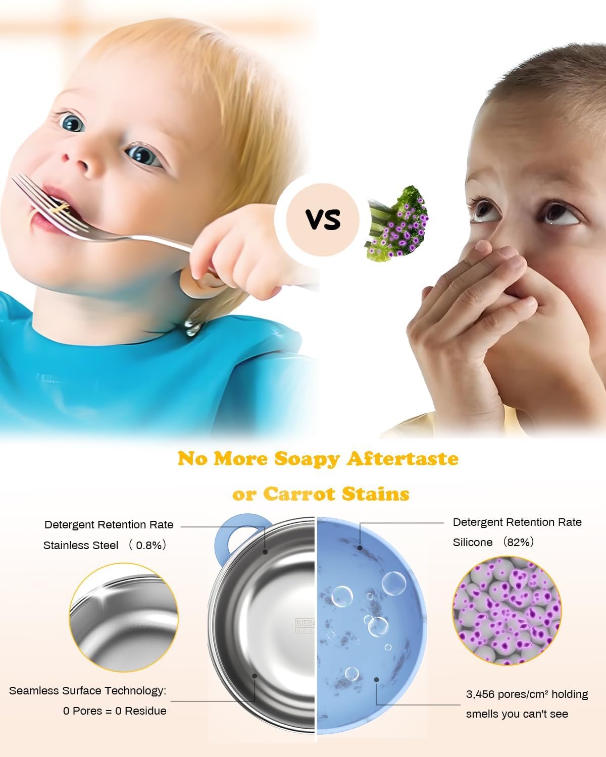 Baby Suction Bowls with Lids 4-Pack, 2-in-1 Stainless Steel 304 Toddler Bowl & Removable Silicone Suction Kids Bowl Plate Set Non Toxic Snack Dishes for Self-Feeding, Unicorn Magic Set