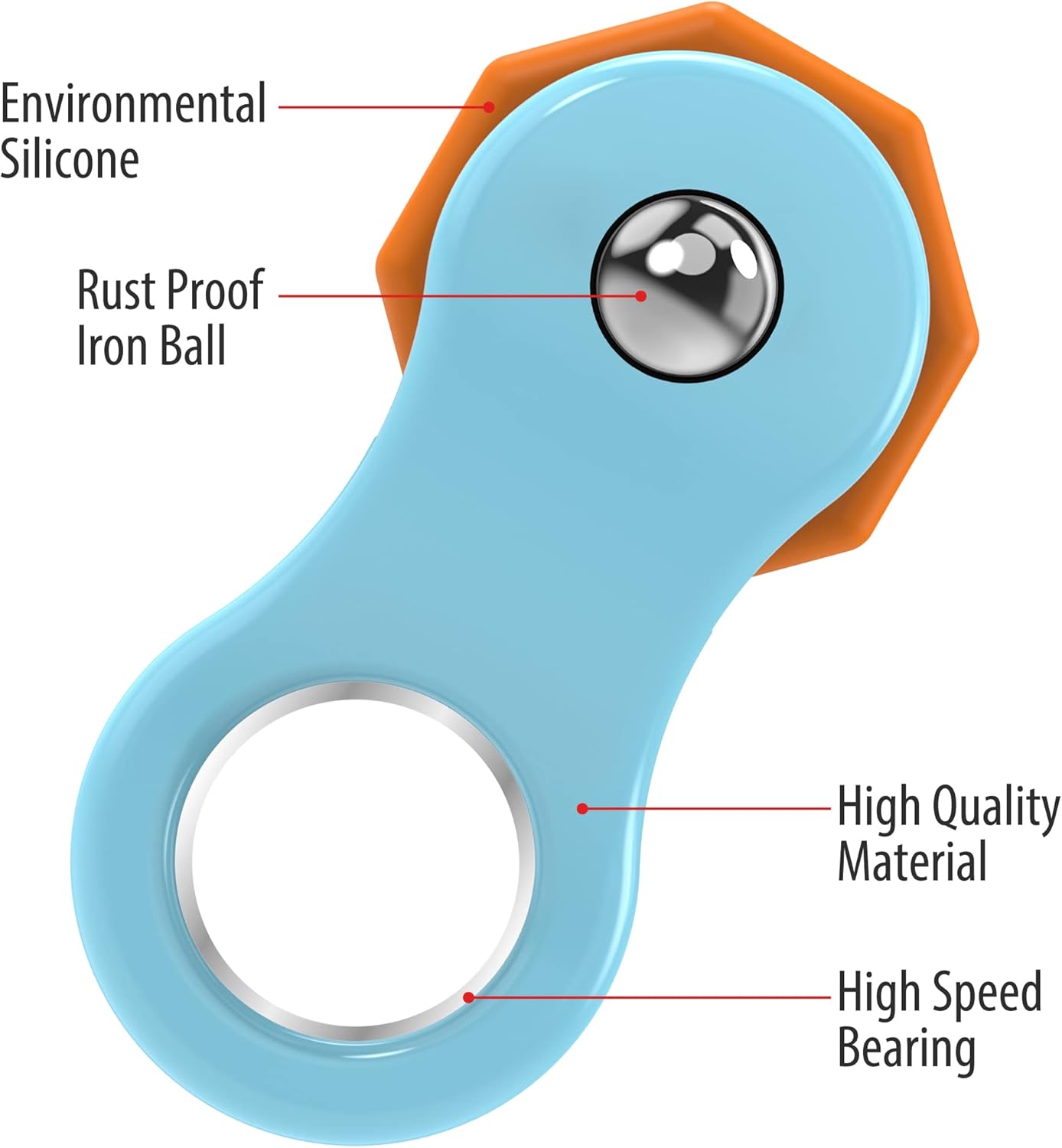 Fidget Toy,Fidget Spinners Toy for Adults and Kids,Gifts suitable for Children with autism and ADHD,Quiet Office Desk Toy,Excellent for Relieving Stress and Anxiety toys (Blue)