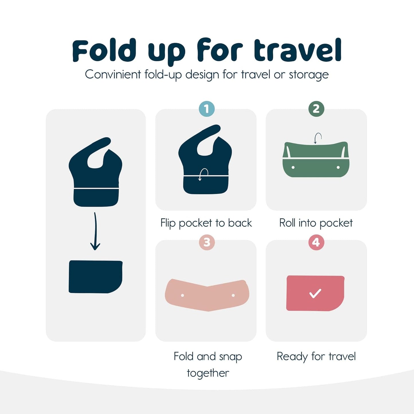 Tiny Twinkle Mess Proof Baby Bibs for Eating - Waterproof, Wipeable Bibs - Toddler Bibs - Travel Friendly - PFAS, PVC, BPA, Phthalate Free - Baby Food Bibs(3 Pack,Zen Garden)