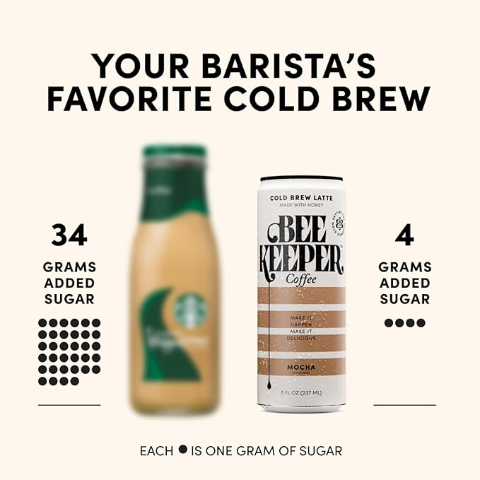 Beekeeper Coffee Cold Brew Mocha Latte with Oregon Honey, 8 fl oz cans (Pack of 12), Ready-to-Drink, 125mg Natural Caffeine