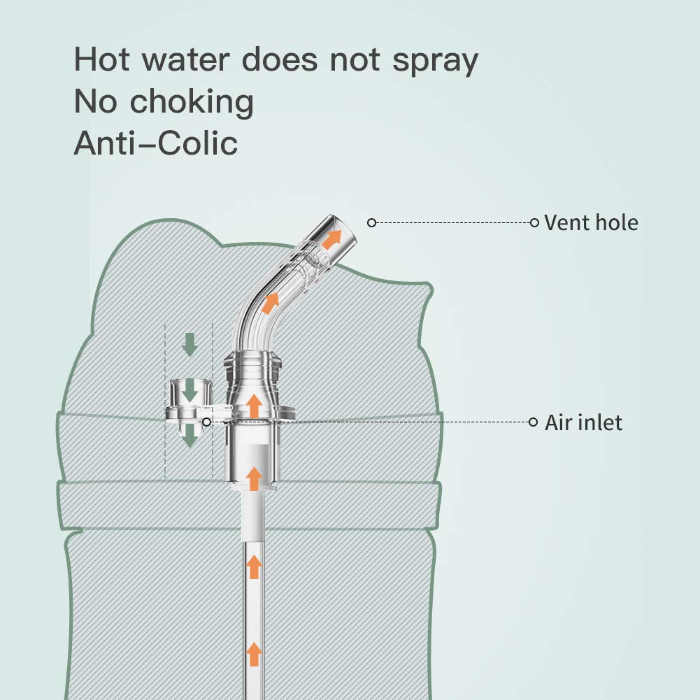 POTATO Toddler Cups Spill Proof Sippy Cup with Handles and Strap, Straw Cups for Babies, 240ML/8oz, Green