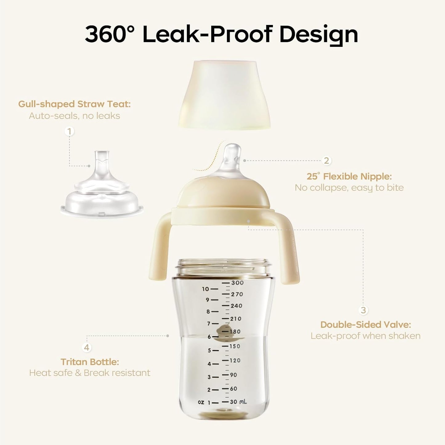 Bc babycare Sippy Cup Learner for 6+ Month Old with Nipples & Handles, Spill Proof Sippy Cup, Weighted Straw Toddler Cups, Anti-Choking Baby Cups 2 Packs, Beige