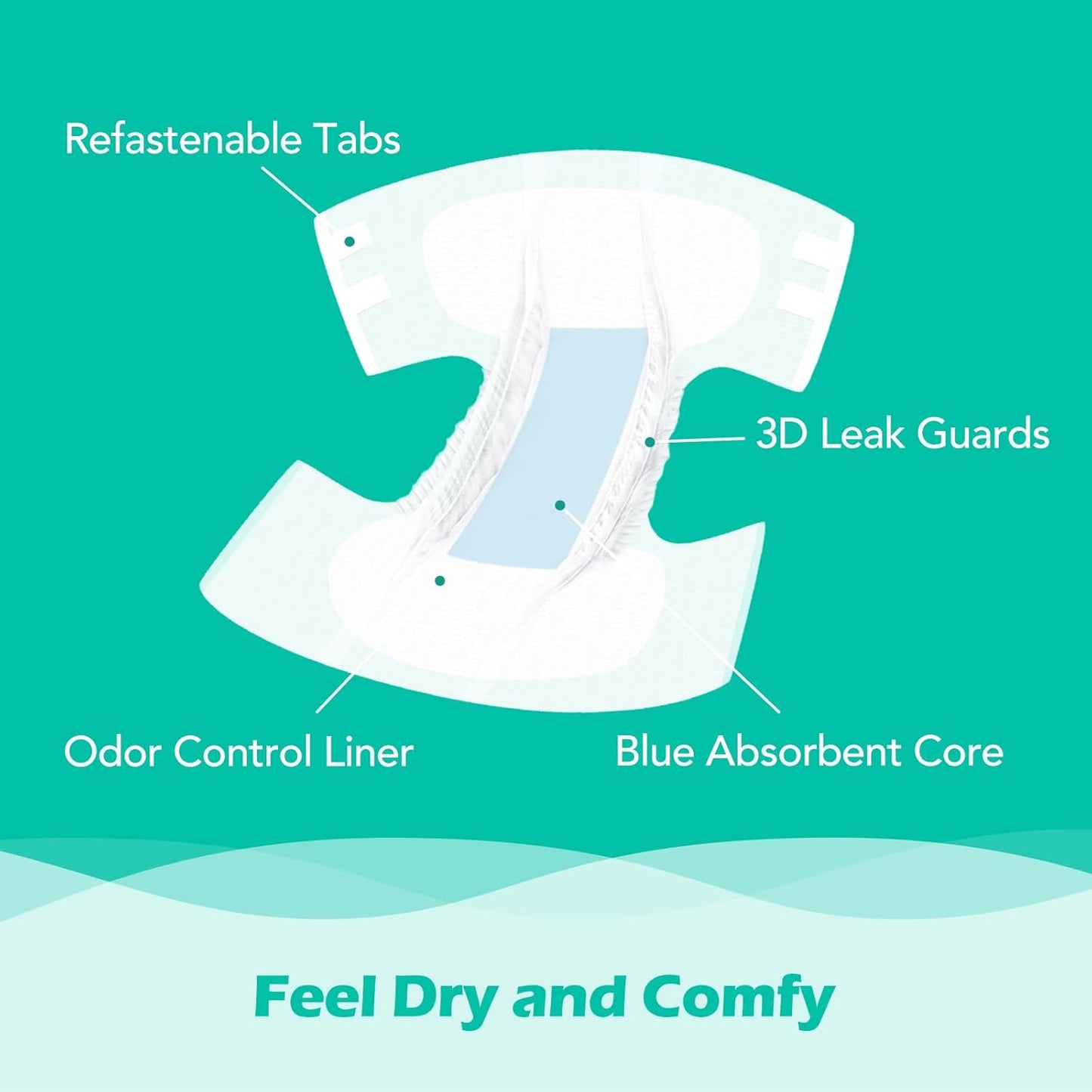 SUNKISS TrustPlus Adult Diapers with Maximum Absorbency, Unisex Disposable Incontinence Briefs with Tabs for Men and Women, Odor Control, Small/Medium, 15 Count