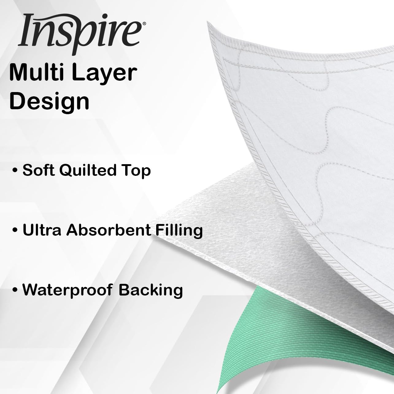 Inspire Super and Ultra Absorbent Reusable Bed Pads (23" X 36" Reusable 3 Pack)