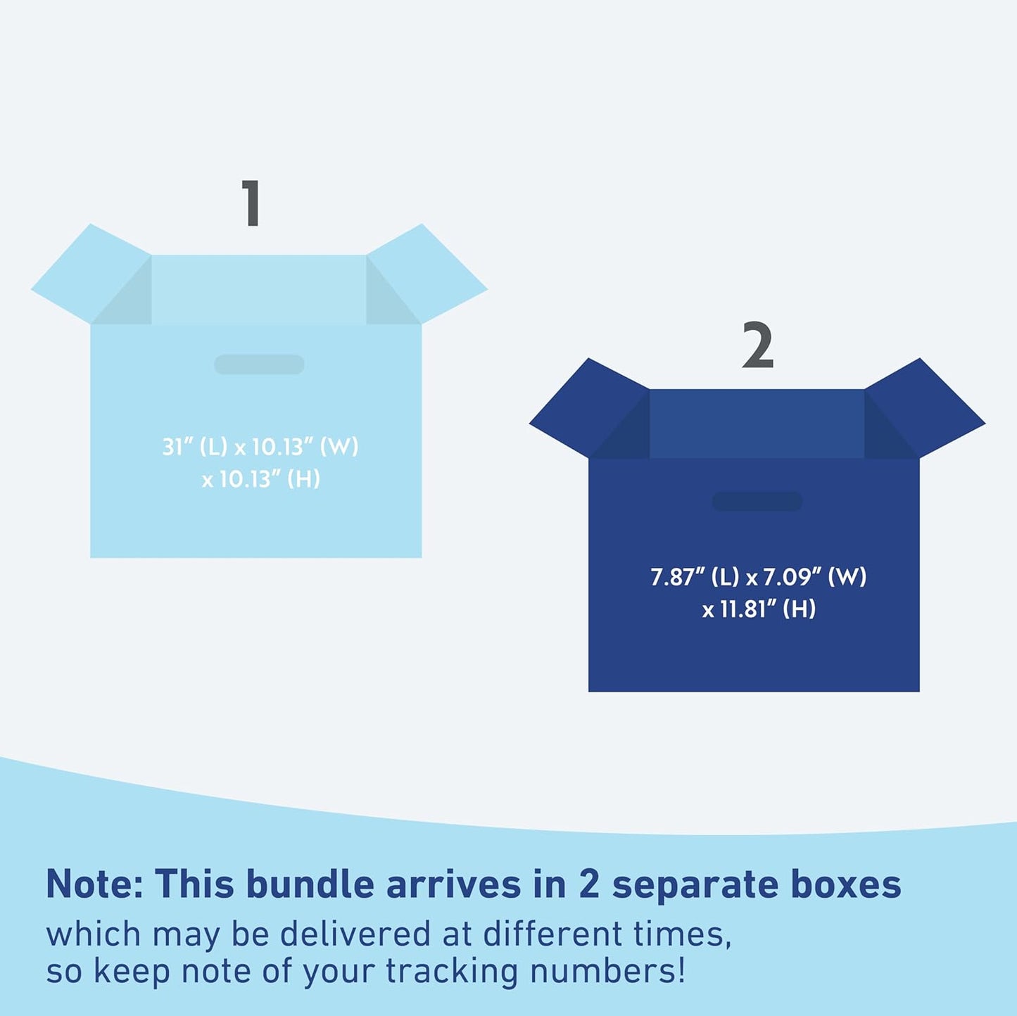 Graco Premium Crib Mattress & Protector Value Bundle (2-Pack) – Includes GREENGUARD Gold Certified Crib & Toddler Mattress, GREENGUARD Gold Certified Waterproof Protector