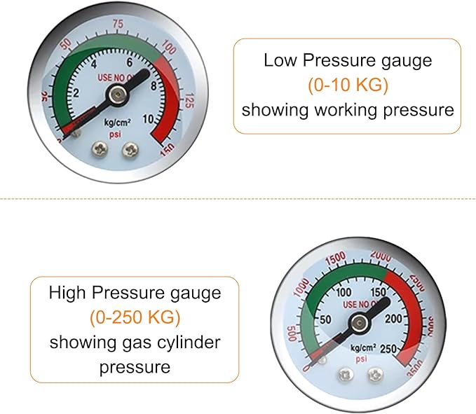 Whipped Cream Charger Pressure Regulator Valve, for 0.95L/580G Tank, for Pressure Regulator Tank & Hose Line on Dispenser