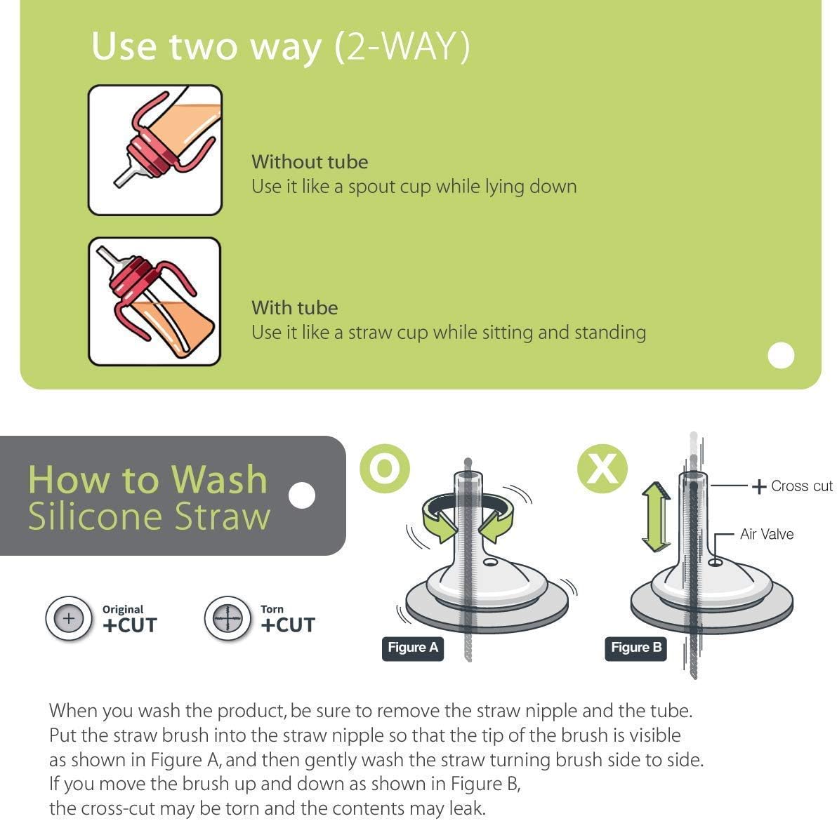GROSMIMI Spill Proof no Spill Magic Sippy Cup with Straw with Handle for Baby and Toddlers, Customizable, PPSU, BPA Free 6 oz (Aqua Green)