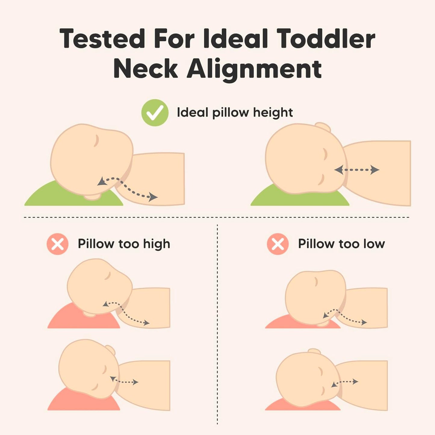 Toddler Pillow with Pillowcase - 10x18 My Little Dreamy Kids Travel Bed Pillows for Sleeping, Organic Cotton Small Pillowcase, Soft & Breathable, Machine Washable, Toddlers 2-5 Years Old (Soft White)