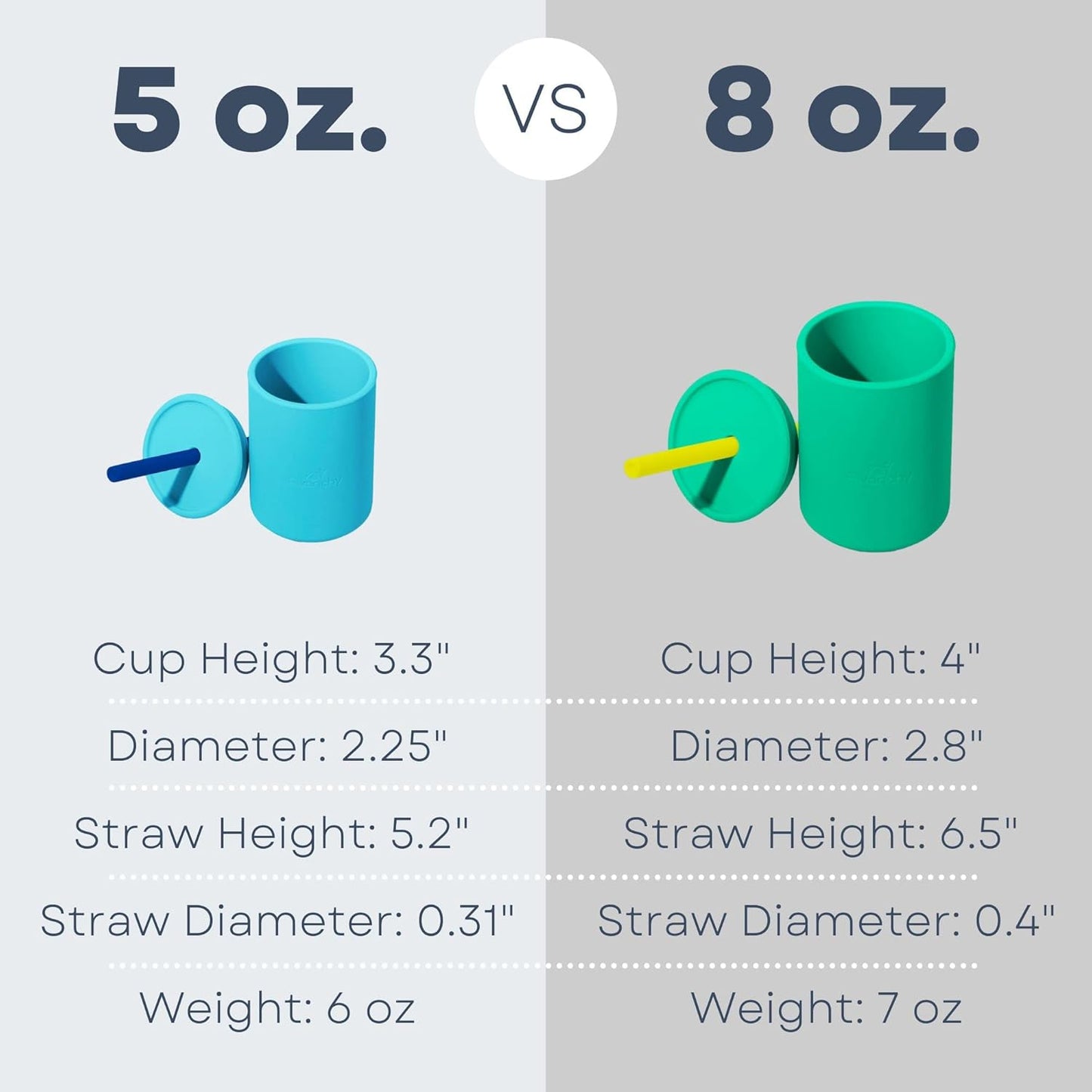 Avanchy Silicone Training Sippy Cup with Straw Lid – For Babies 6+ Months to Toddlers 1 Year Old – 8 oz Infant Water Cup for Baby Led Weaning, Orange