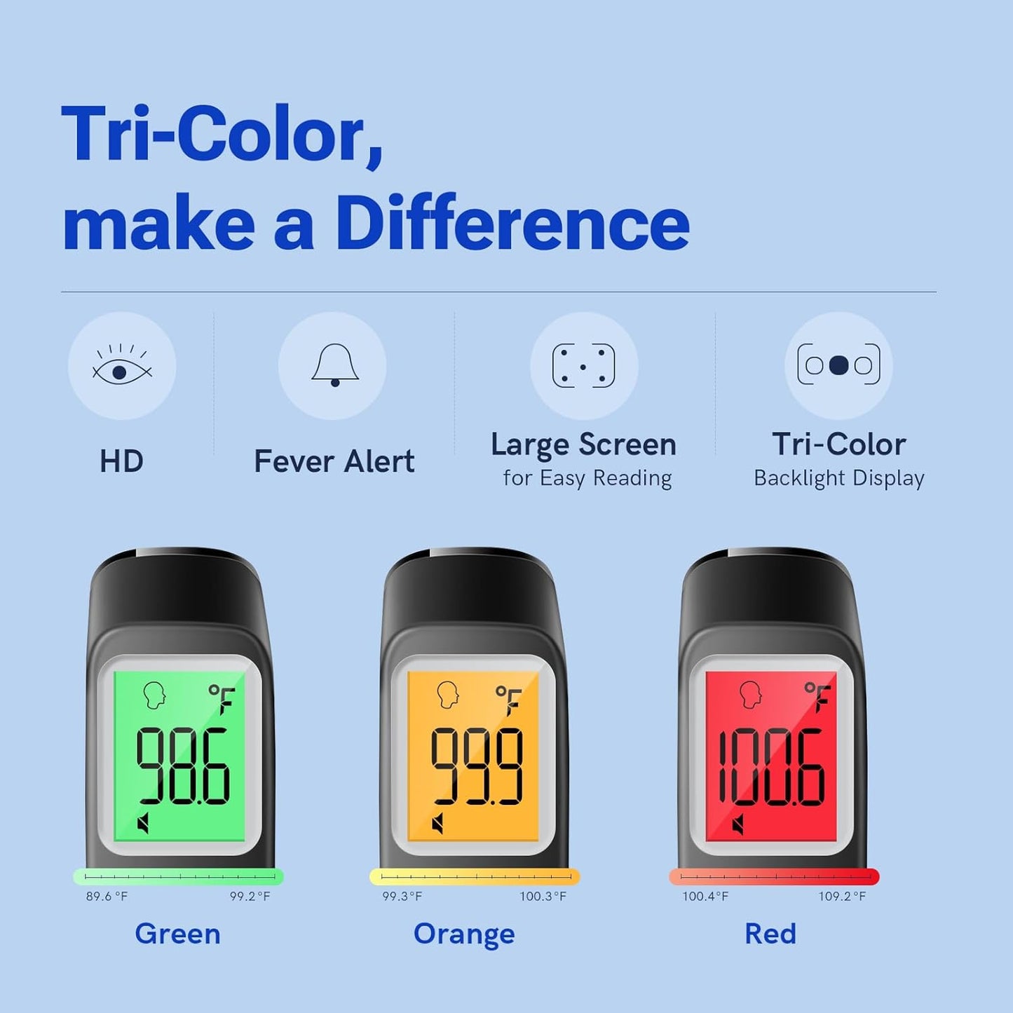 Digital Thermometer for Adults and Kids, Fast Accurate Thermometer with Fever Alarm, 1S Reading & Silent Mode, Easy-to-use -Take Quick Temperature Easily