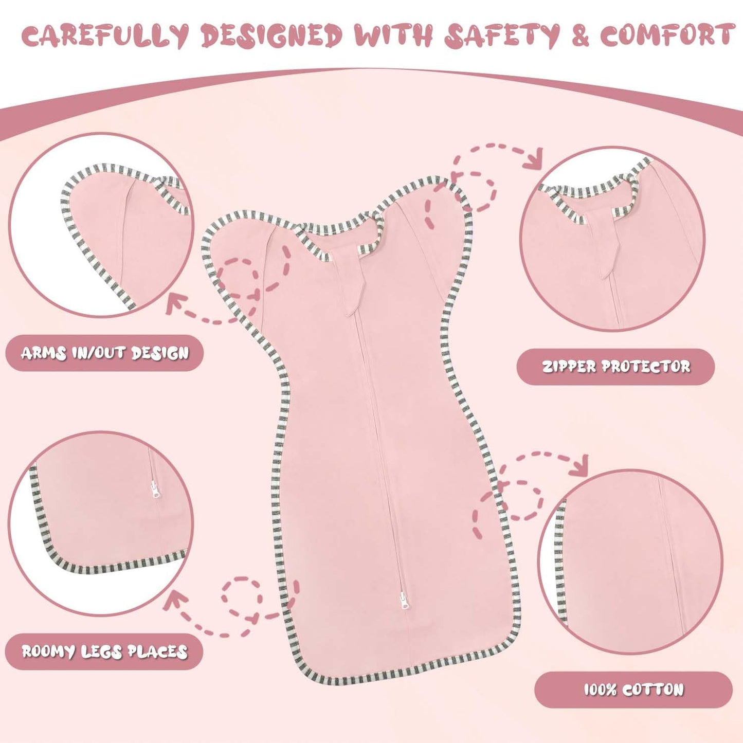 Transition Swaddle 3-6 Months Sleep Sack Arms up Swaddle, 2-Pack Baby Swaddles 3-6 Months Sleeping Sack with 2-Way Zipper Arms In/Out 100% Cotton 0.8 Tog Baby Sleep Swaddles for Girl (Medium 14-20lbs)