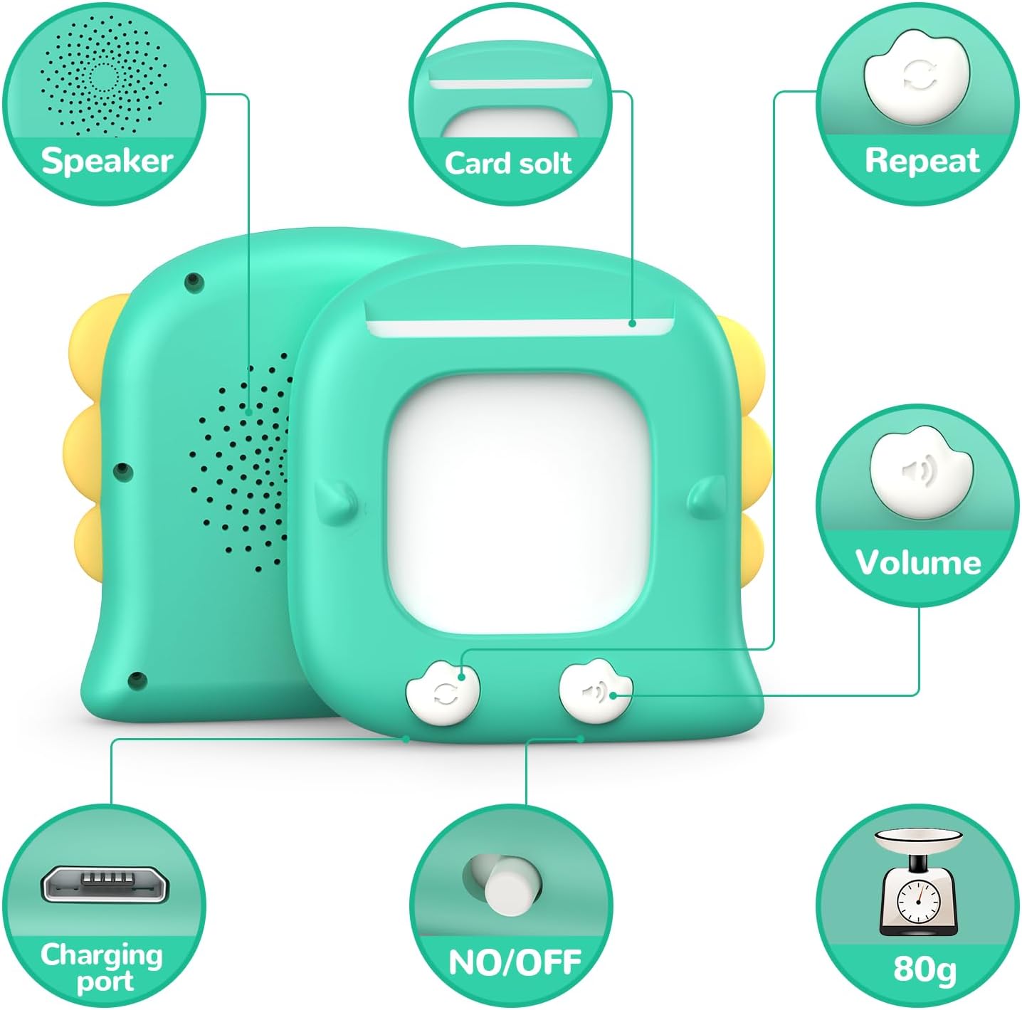 Kidzdo Talking Flashcards for Toddlers, 520 English Sight Words Educational Toy, Pocket Speech Therapy Toys, Autism Sensory Toys for Kids 1-6, Birthday Xmas Gifts for Boys