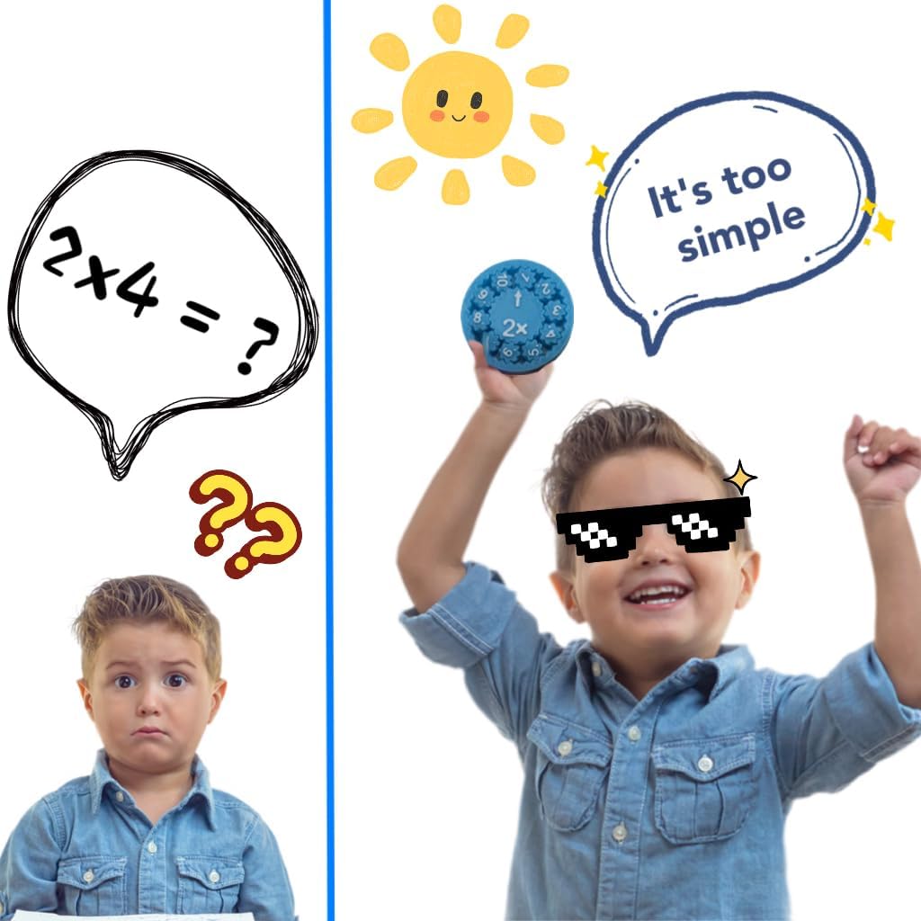 Math Fidget Spinner, Numbers Addition&Subtraction, Multiplication&Division Fidget Spinner, Fidget Learning Game Toy ,Math Game for Learning & Education Toys (9Pcs(Multiplication & Division))