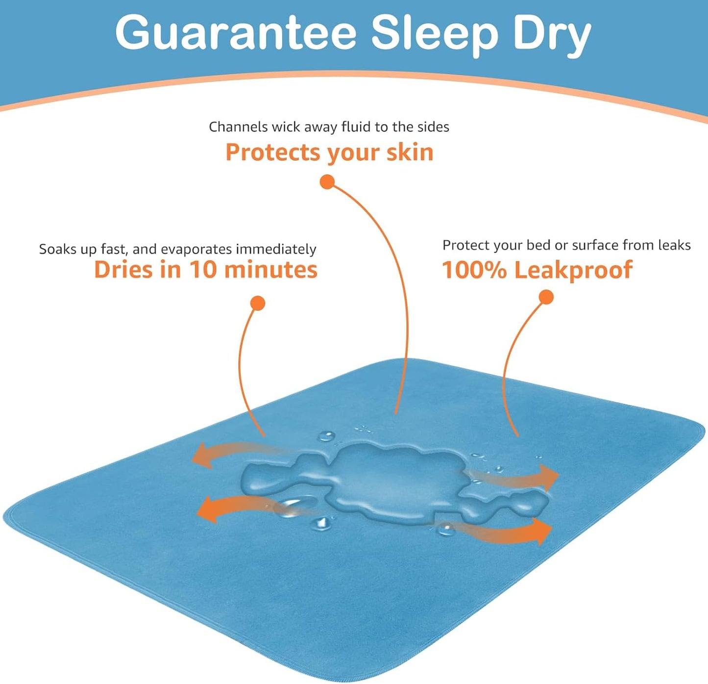 Washable Underpads Incontinence Pads for Kids, Adults, Elderly and Pets,Liquid Absorption Reusable Bedwetting - Waterproof Protective Pad for Bed,Floor Couch, Sofa and Car (2 Pack - 34x52)