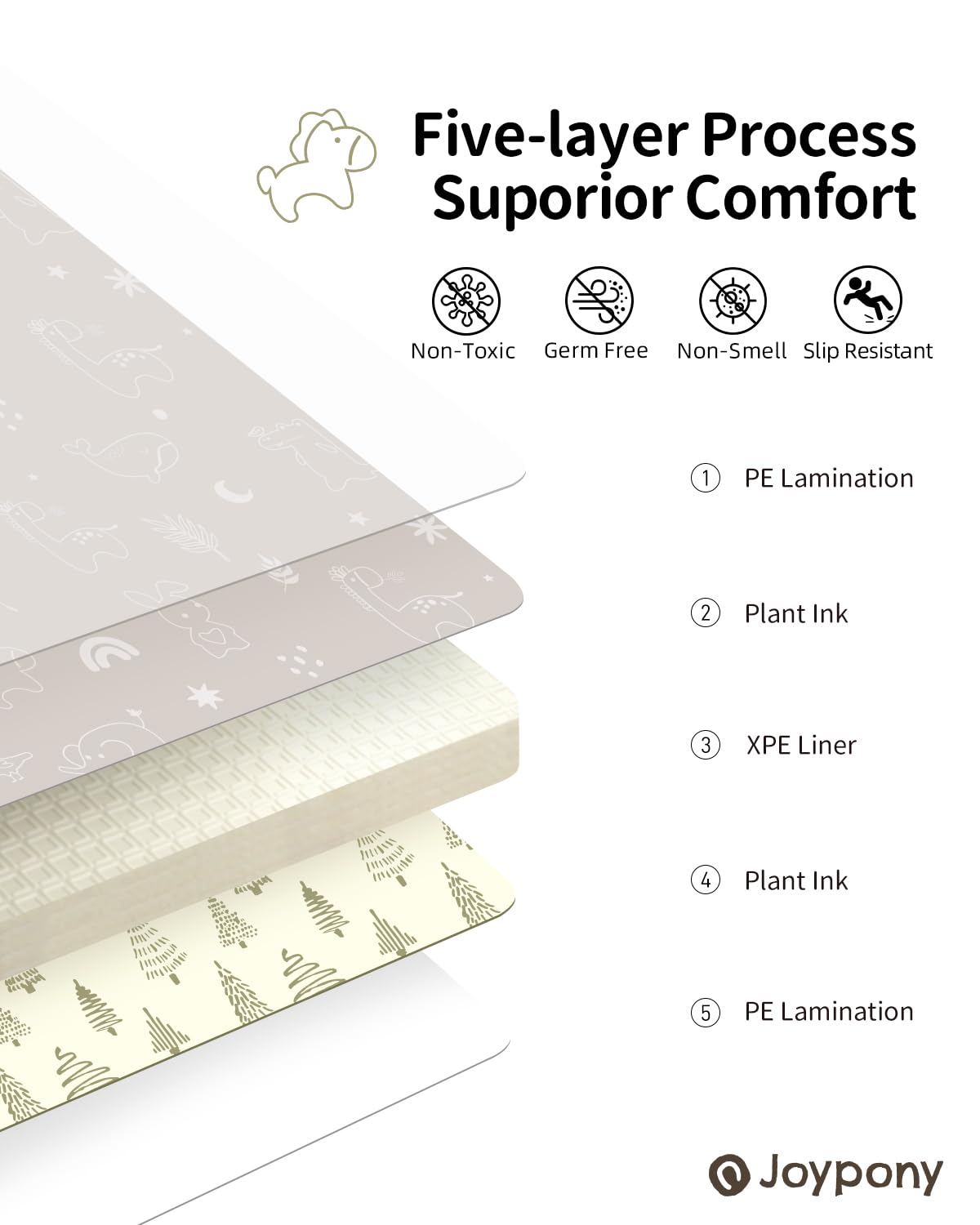 Baby Play Mat, 47 x 47 Inch Foldable Play Mats for Babies and Toddlers, Waterproof & Anti-Slip Portable Baby Floor Mat for Baby Playpen, Baby Mat for Floor with Travel Bag